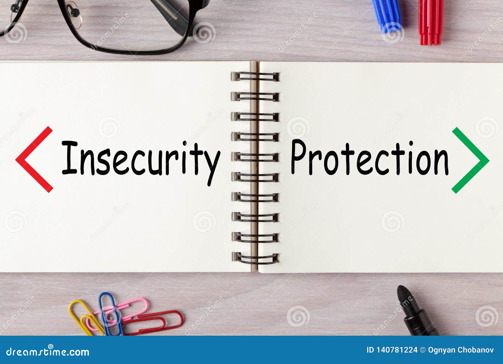 protection insecurity concept