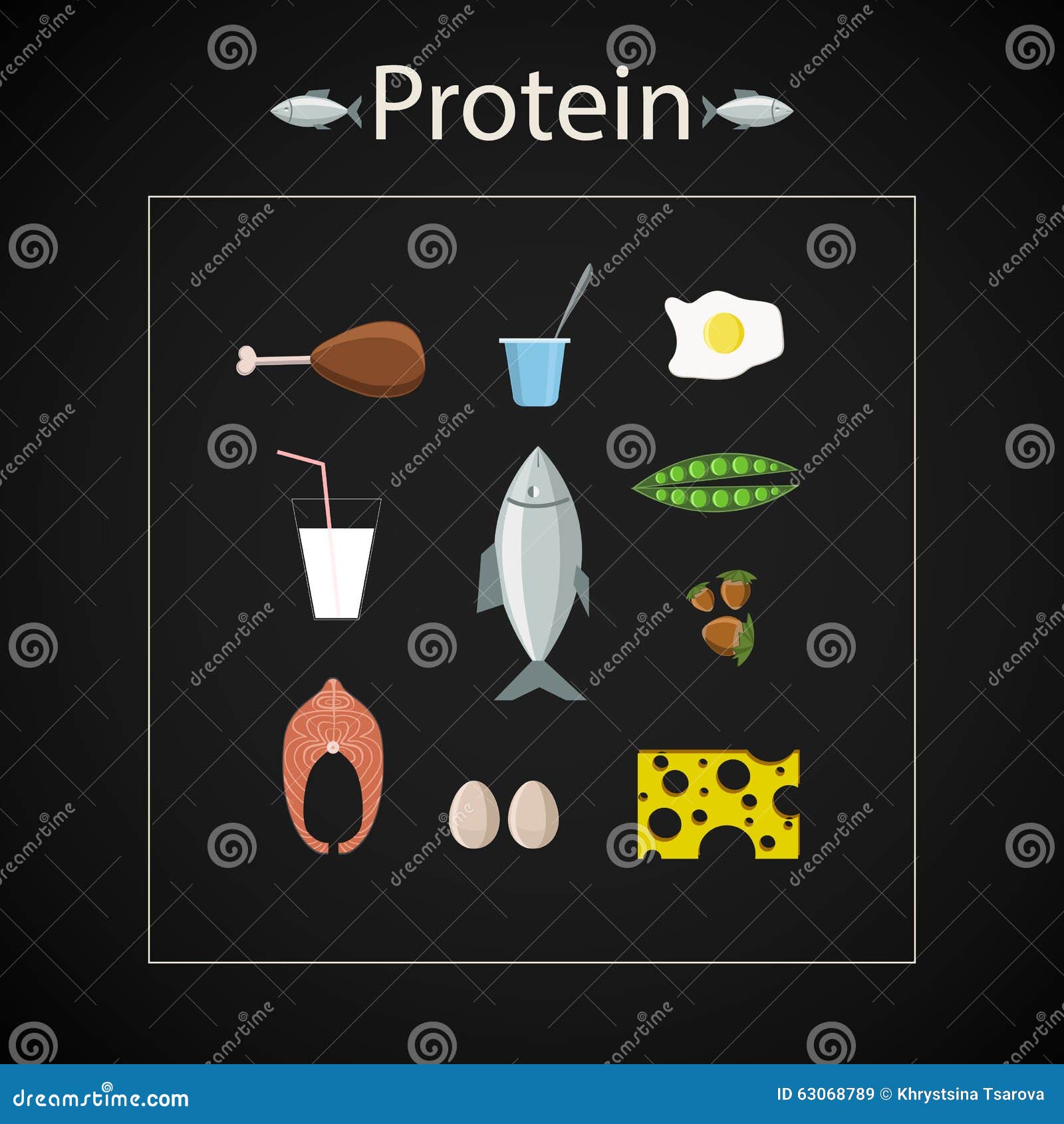 Protein food icon set stock vector. Illustration of food 63068789