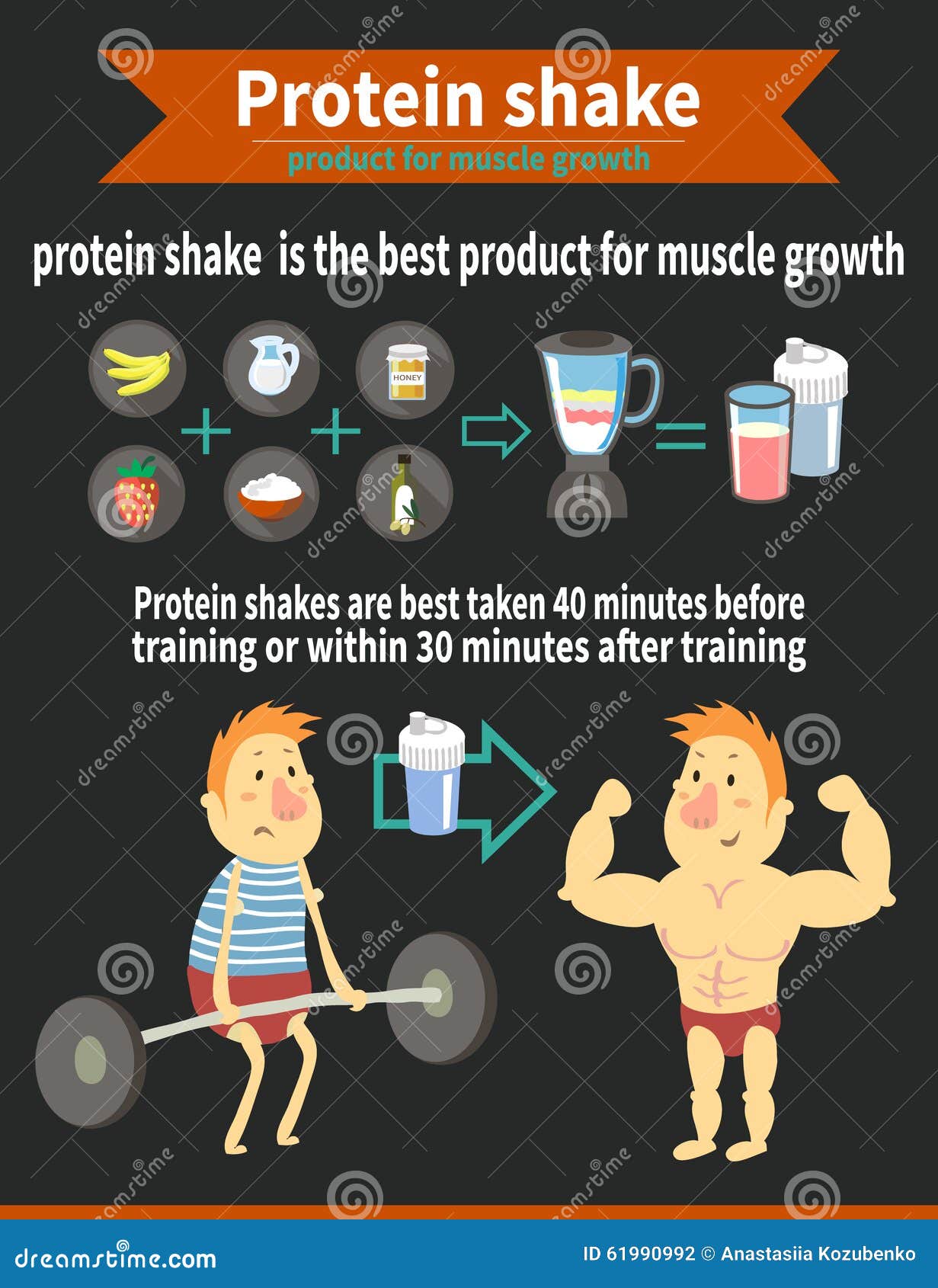 Protein Shake for Muscle Growth Stock Vector Illustration of