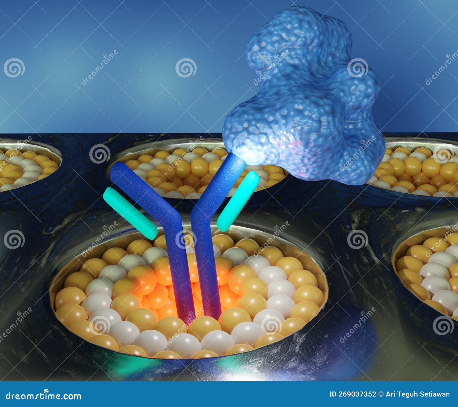 proteins as analytes conjugate on antibody molecule or receptor flow through metal film nanoholes of opto-fluidic biosensor