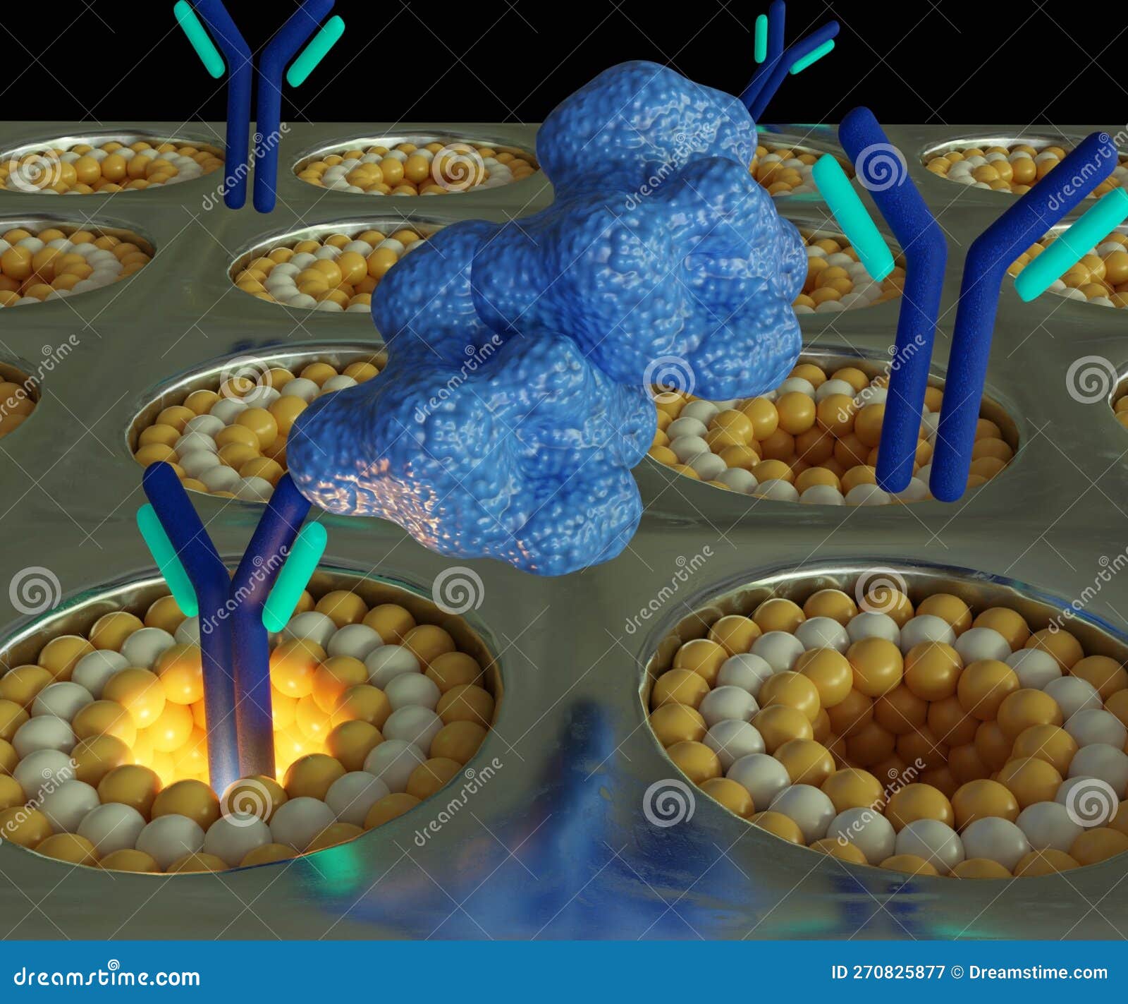 proteins as analytes conjugate on antibody molecule or receptor flow through metal film nanoholes of opto-fluidic