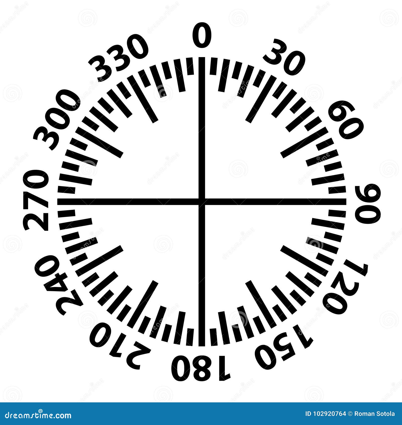 60 градусов в часы. Круговая шкала. Круг со шкалой. Круглая шкала градусов. Шкала 360 градусов.