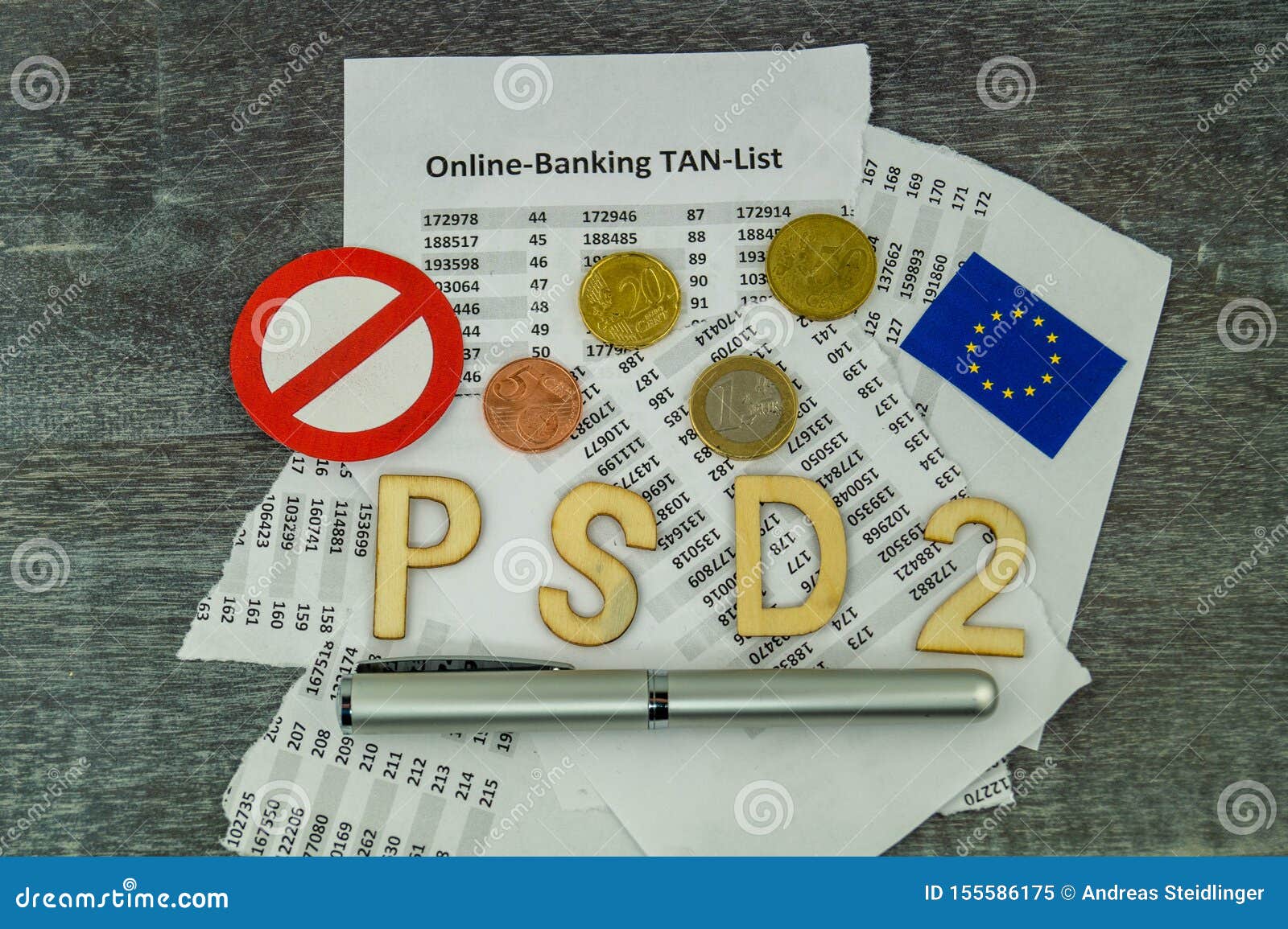 psd2 - payment services directment two