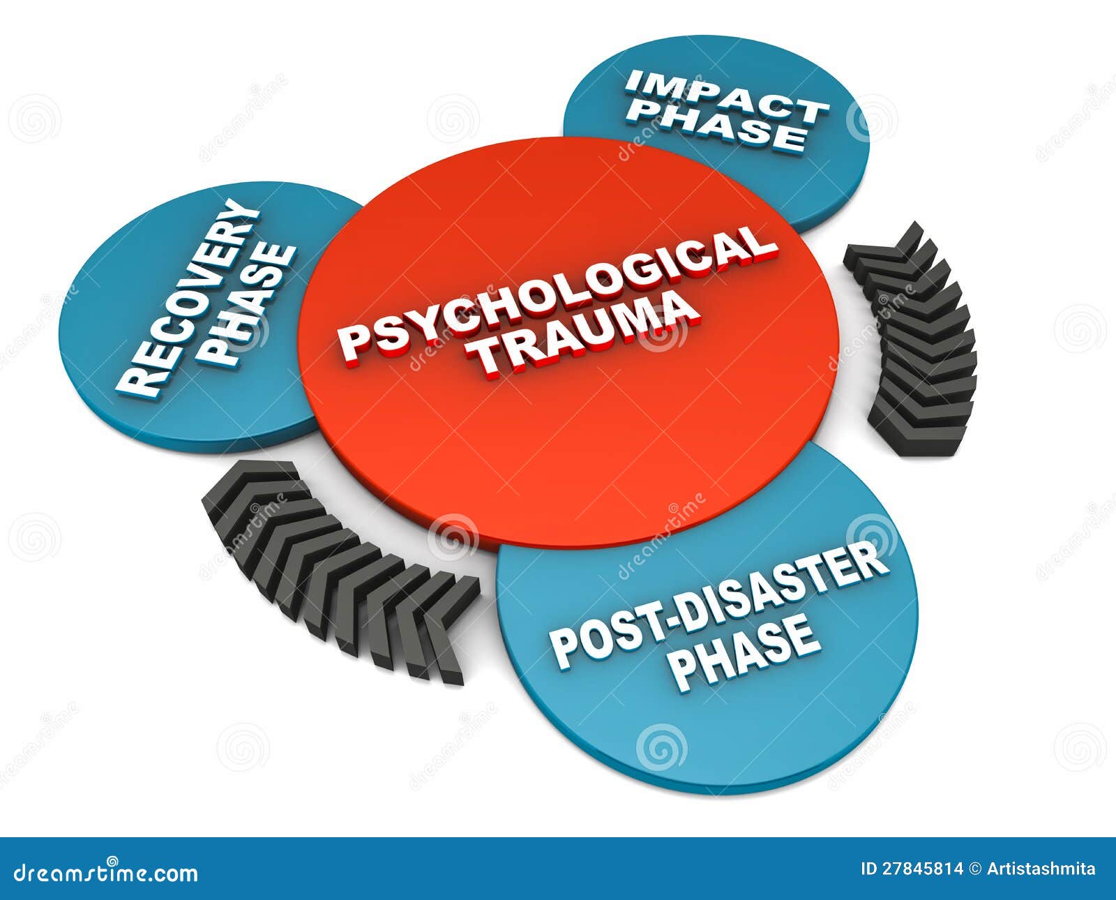 Psychological Trauma Concept Flat Tiny Cartoon Vector CartoonDealer psychological-trauma-concept-flat-tiny-cartoon-vector-cartoondealer
