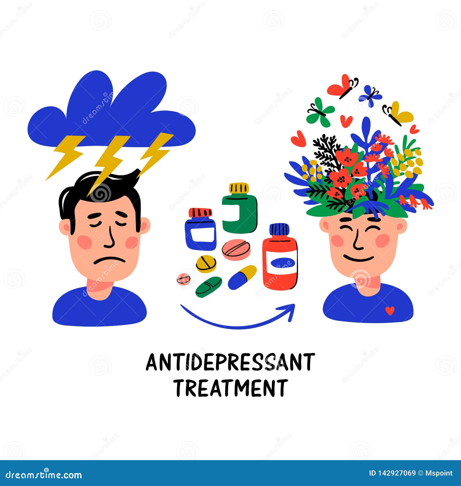 psychology. antidepressant treatment. medication in jars and pills. medical cure against stress and depression. doodle