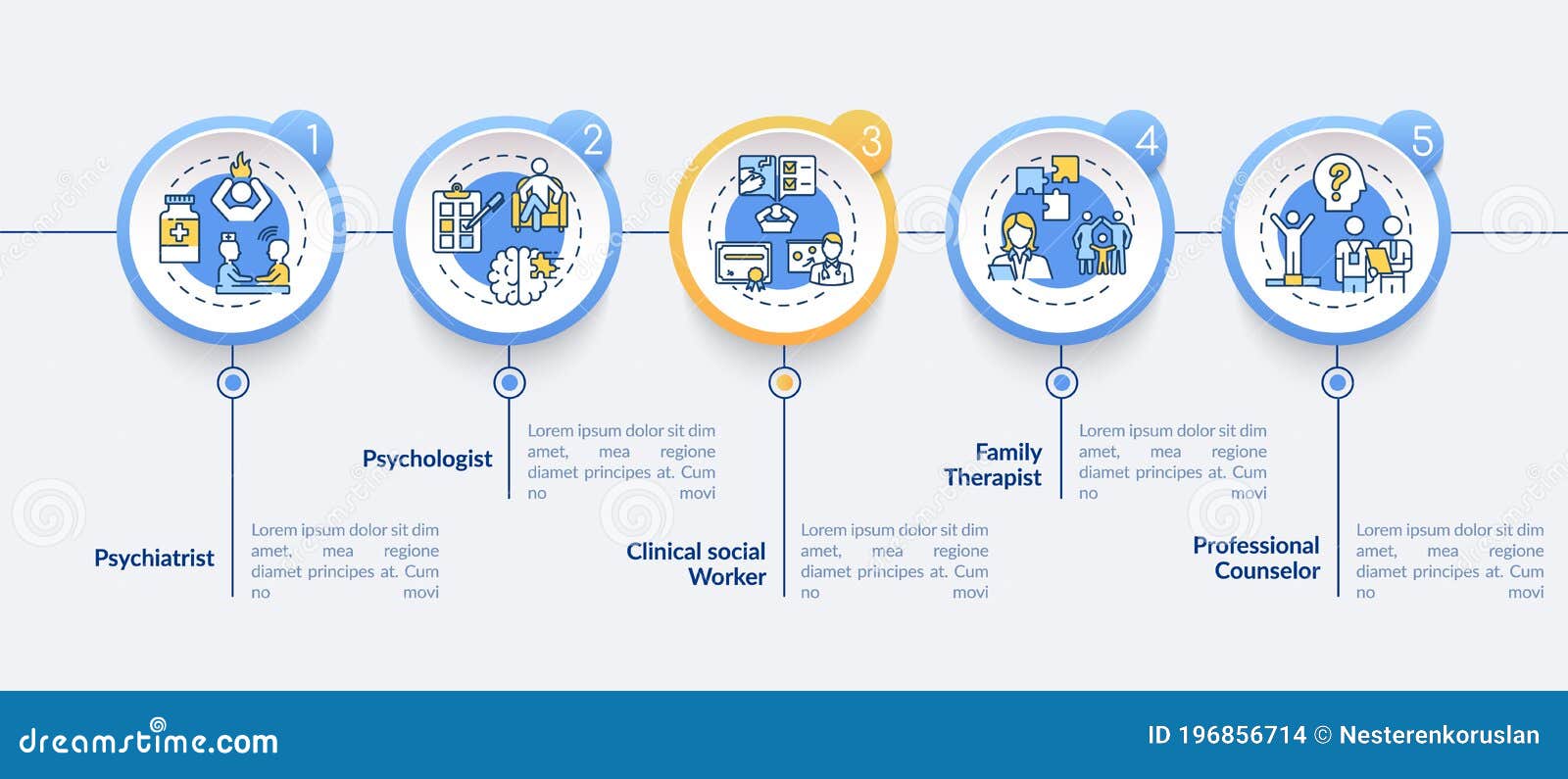 Psychotherapy Careers Vector Infographic Template Stock Vector