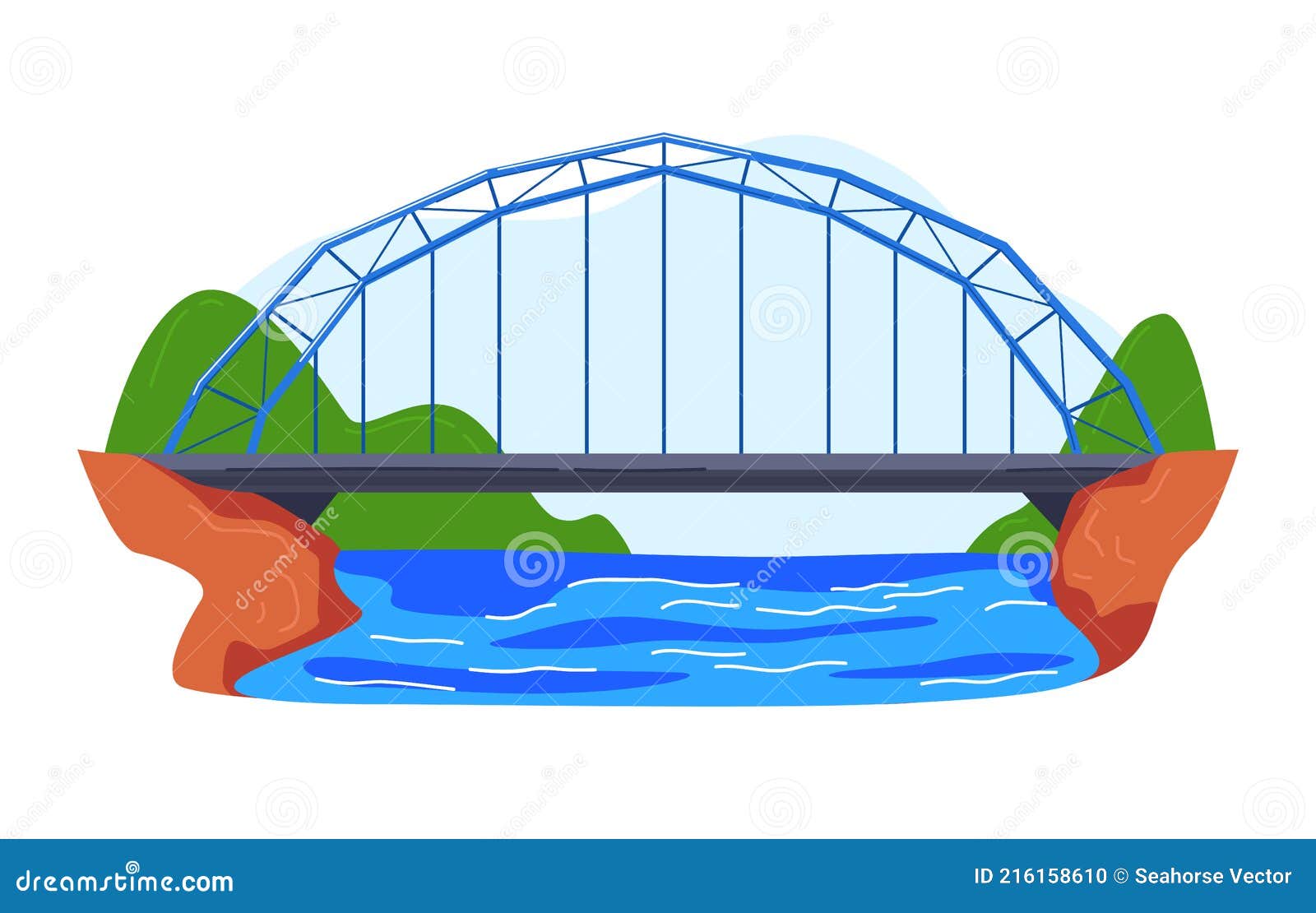Puente Colgante Del Automóvil Sobre La Bahía En América Arquitectura Colorida Dibujos Animados Estilo Vector Ilustración Aislado E Ilustración del Vector - de carretera, rascacielos: 216158610