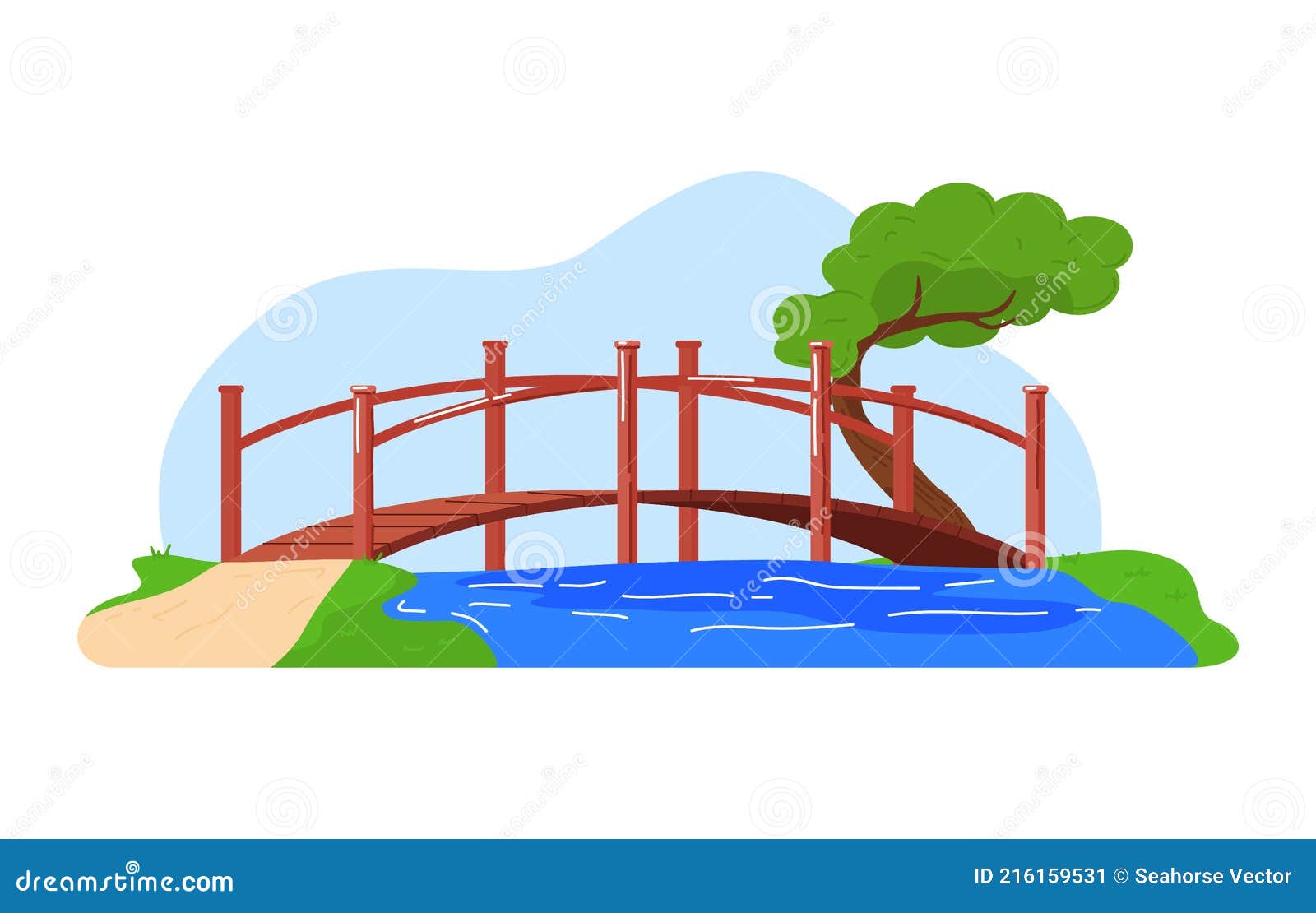 Puente En Las Montañas Moderno Peatonal Suspensión Puente Sobre Abismo  Dibujos Animados Estilo Vector Ilustración Aislado En Ilustración del  Vector - Ilustración de gente, acantilado: 216159531