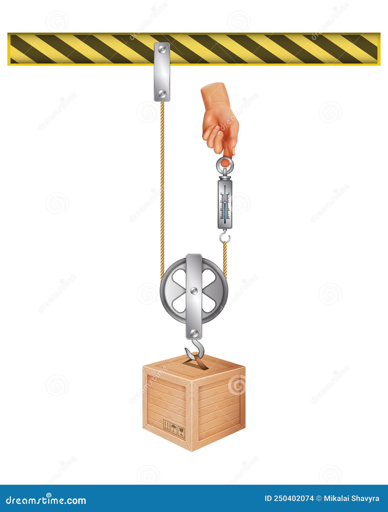 Pulley Examples, Types. Force Increase By Pulley Blocks. The Laws Of ...