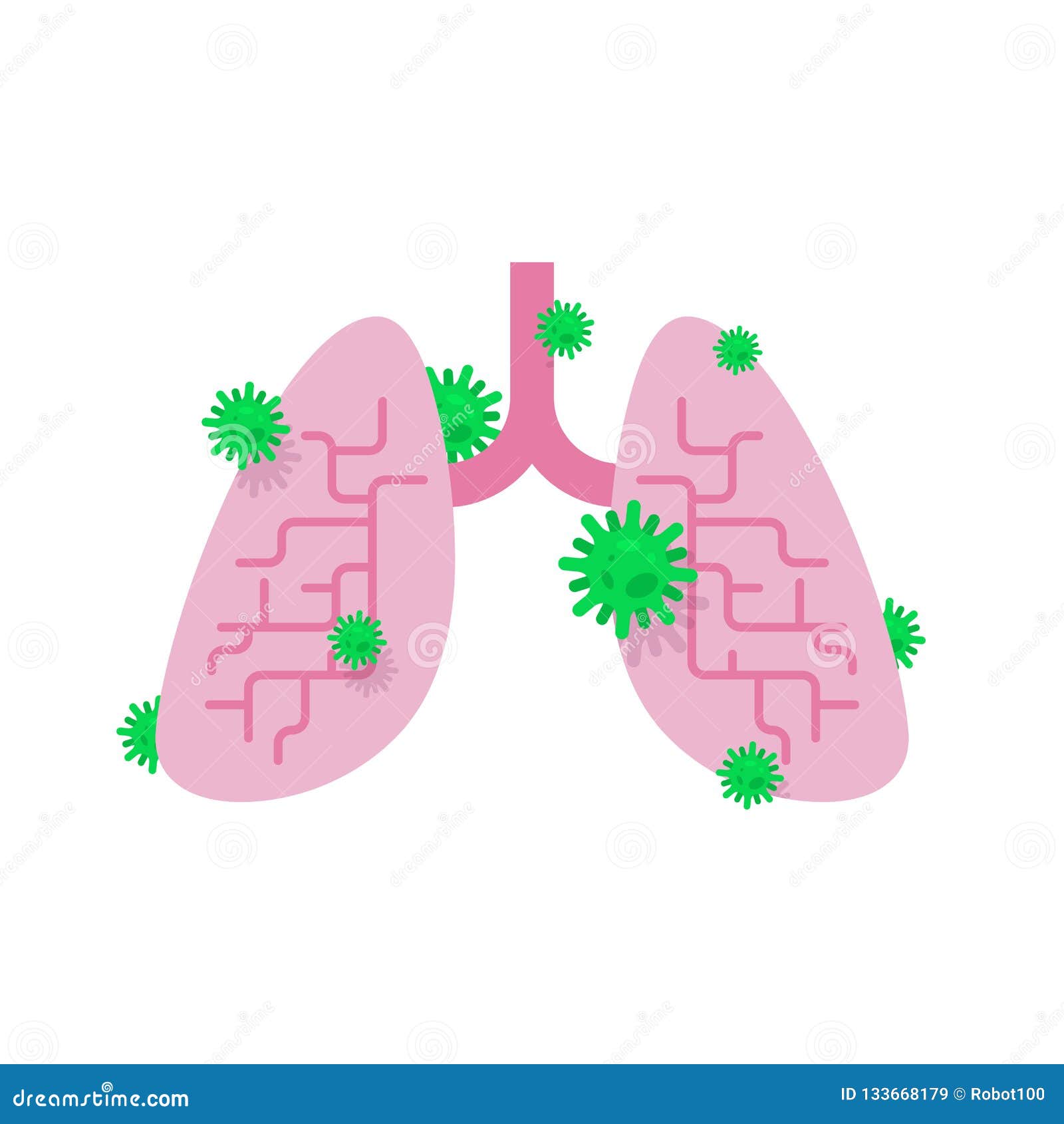 Pulmones Enfermos Órgano Interno Enfermo Virus Y Bacterias De Dolor  Ilustración del Vector - Ilustración de gripe, cigarrillo: 133668179