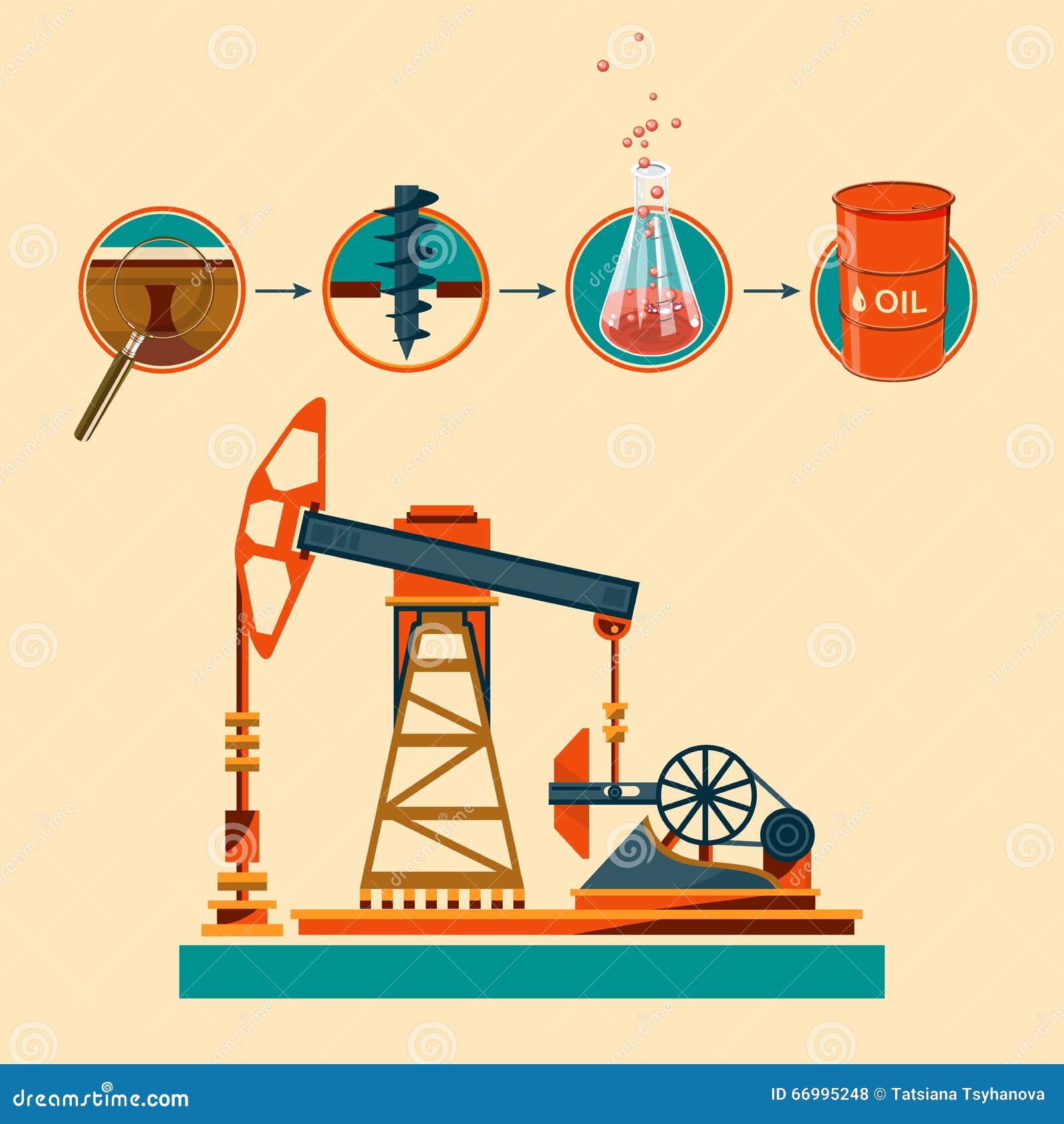 Pumpjack Und Arbeitsöl-Pumpen-und Ölplattform, Öl-Pumpe, Mineralölindustrie  Vektor Abbildung - Illustration von ausrüstung, kran: 66995248