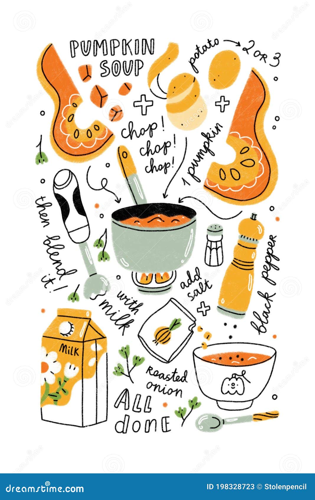 Pumpkin Soup Recipe Illustration Stock Illustration - Illustration of kitchen, decorative: 198328723 Pumpkin Soup Recipe Illustration Stock Illustration - Illustration of kitchen, decorative: 198328723