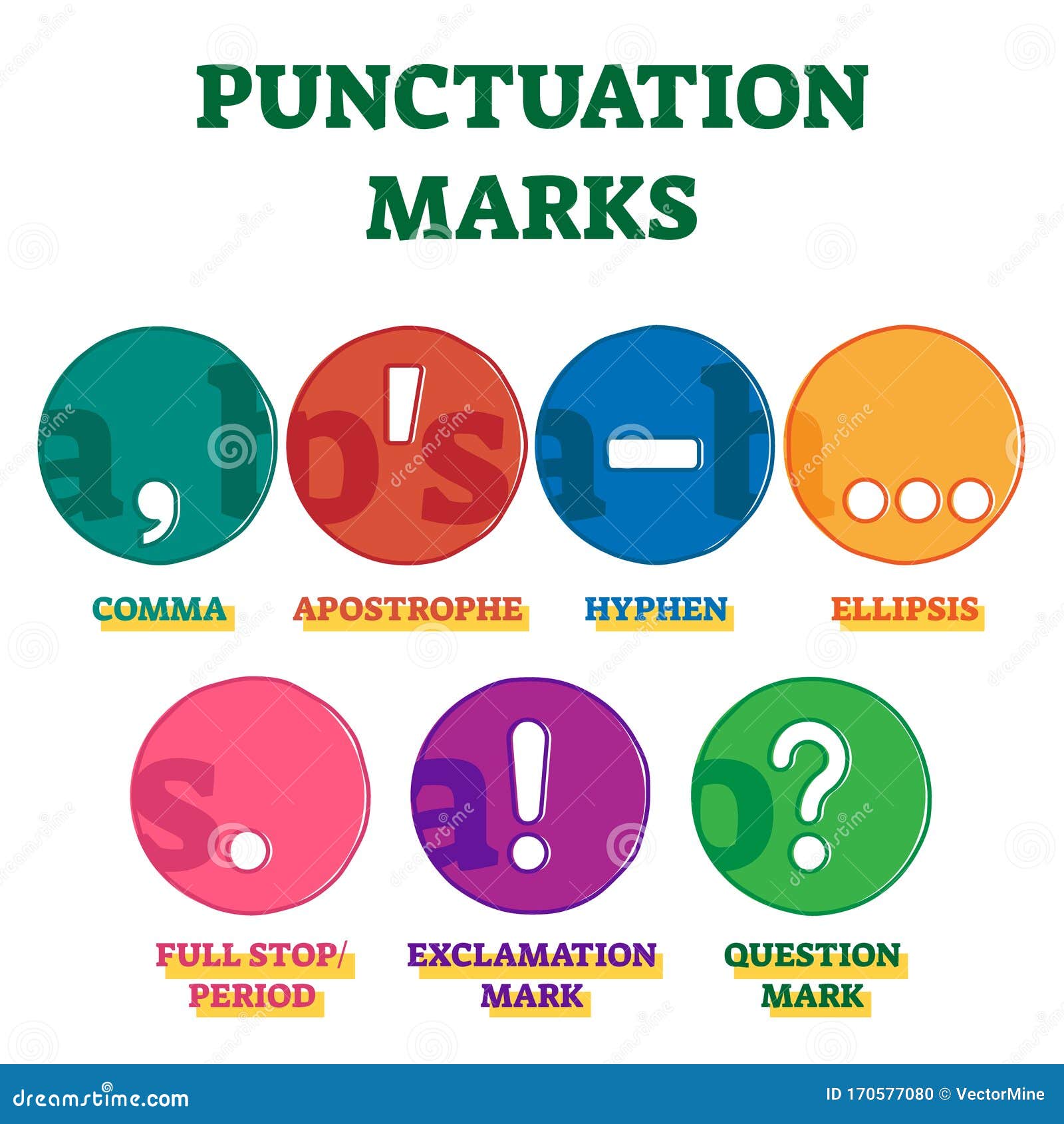 punctuation marks system   example set