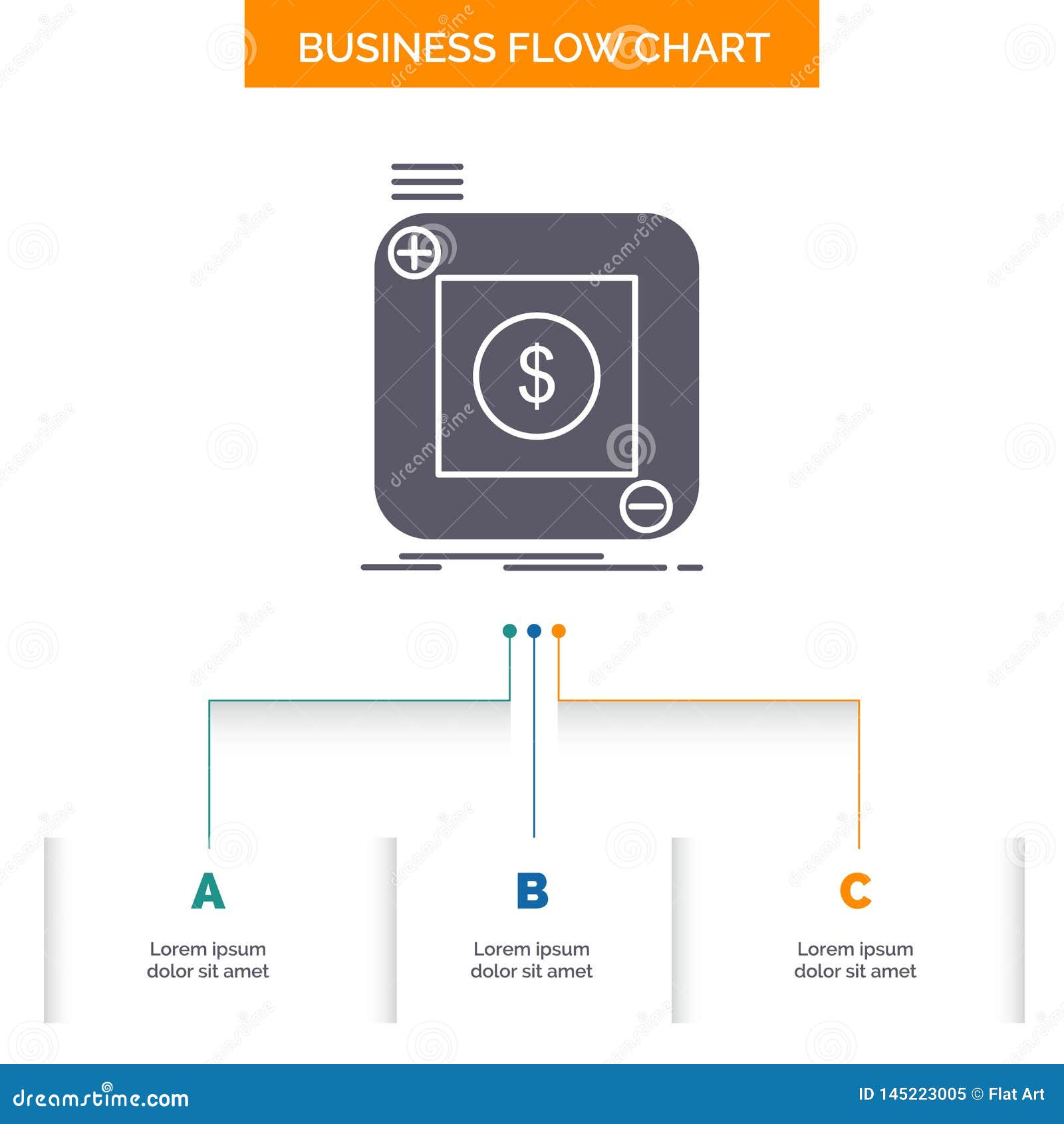 Purchase Flow Chart