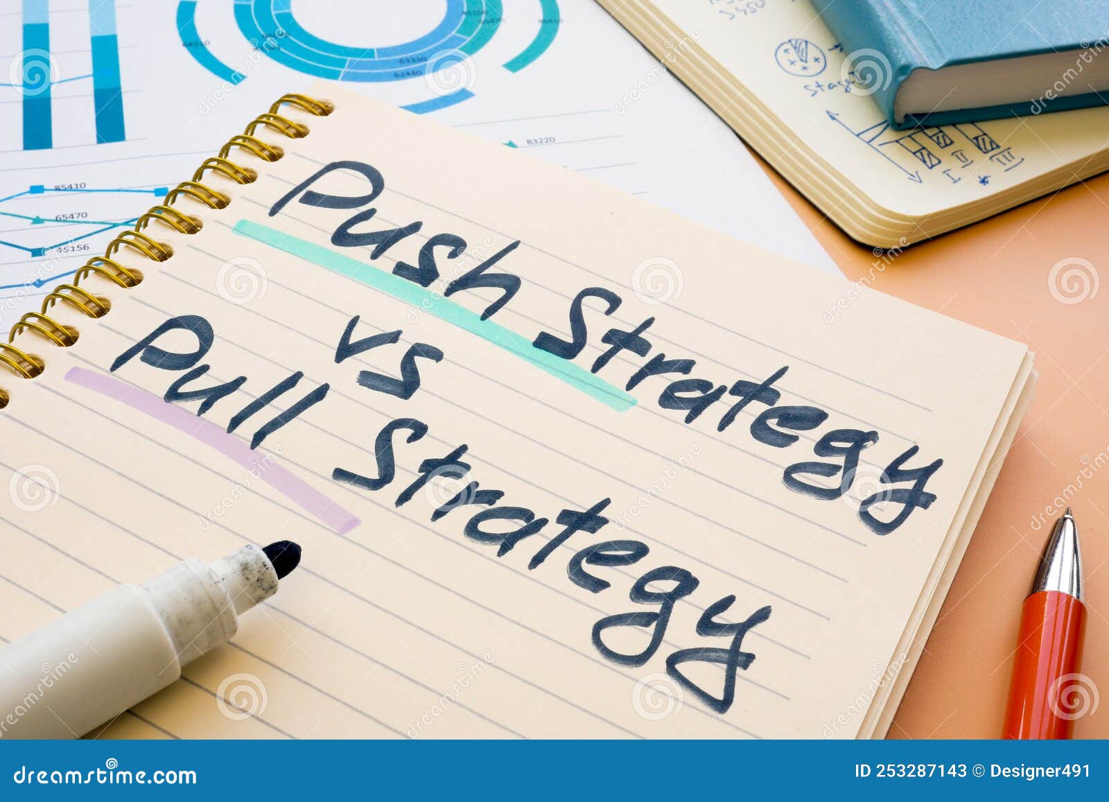 push strategy vs pull strategy phrase in the notebook.