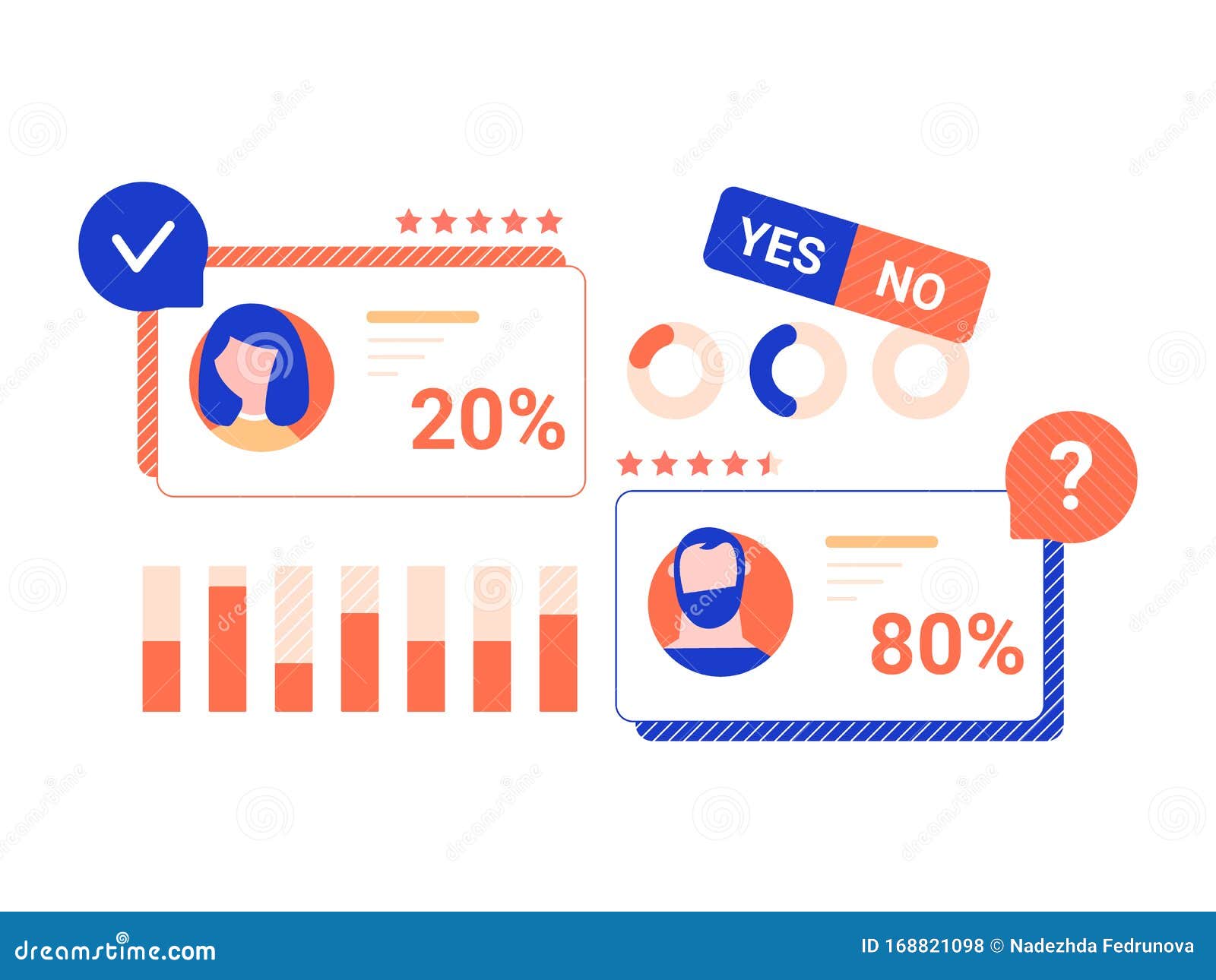 putting personas to work in ux 