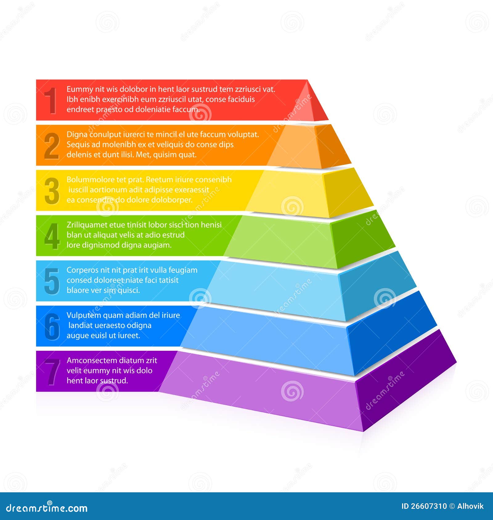 fundamental statistics for the behavioral