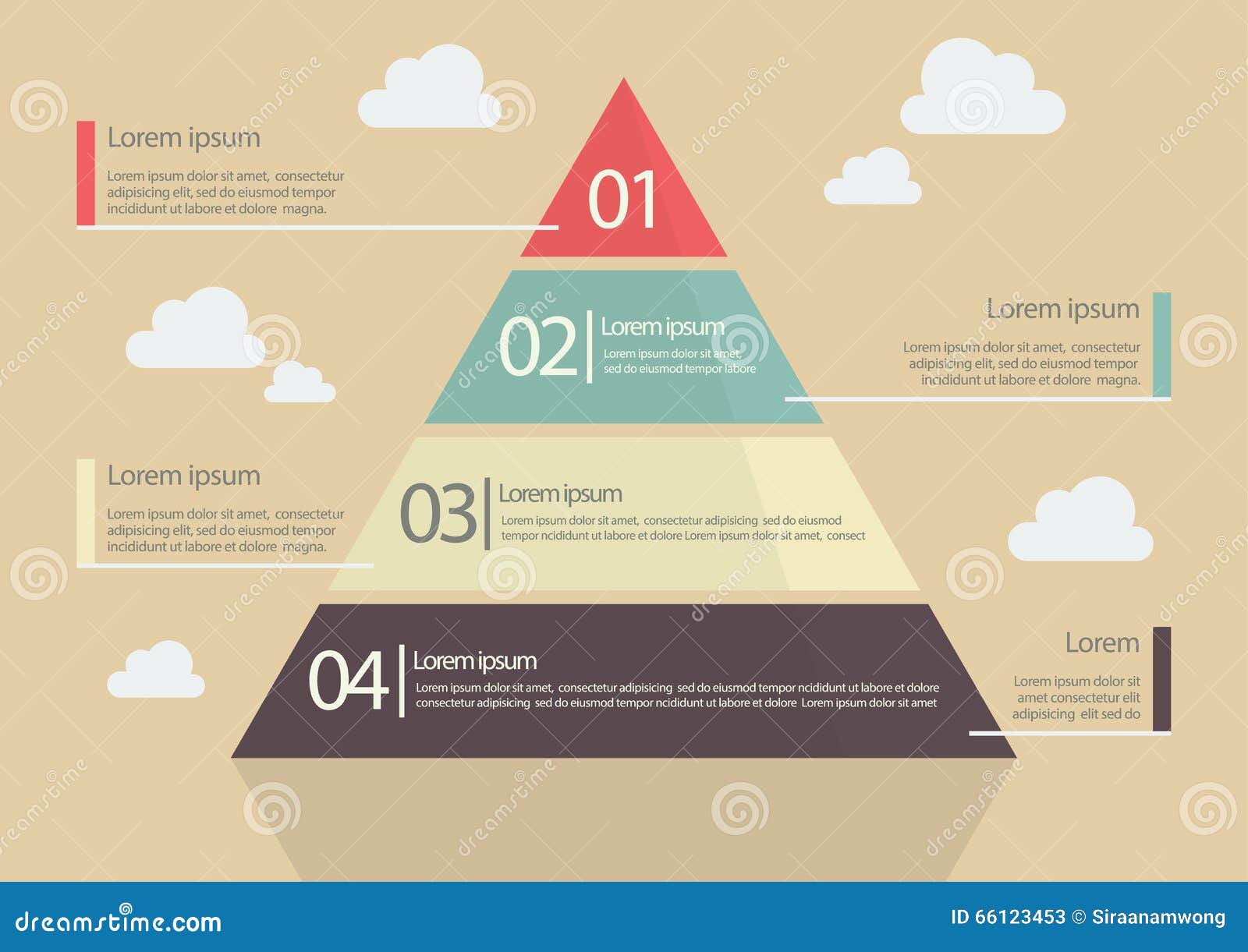 Investment Pyramid Chart