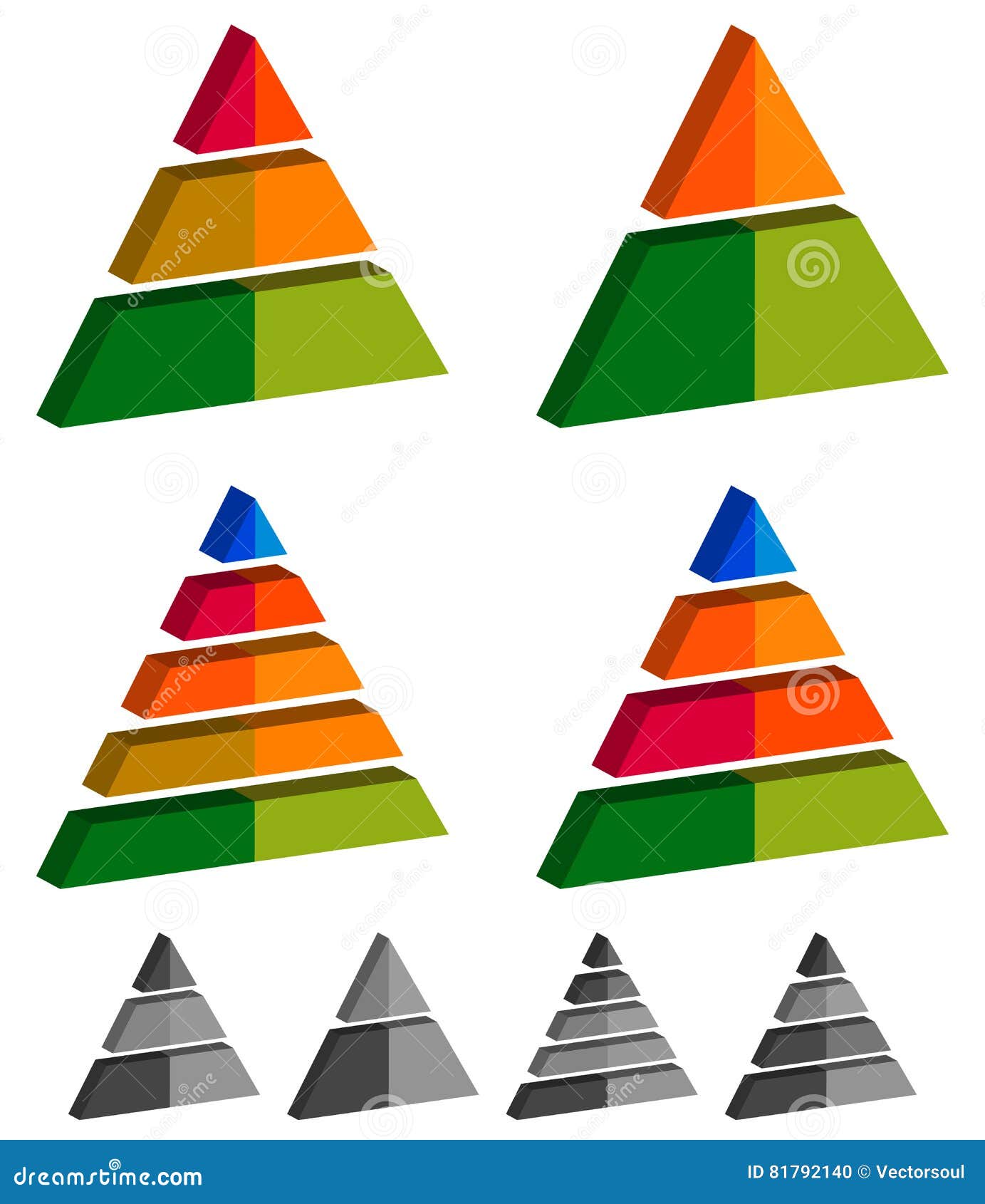 Free Level 2 Charts