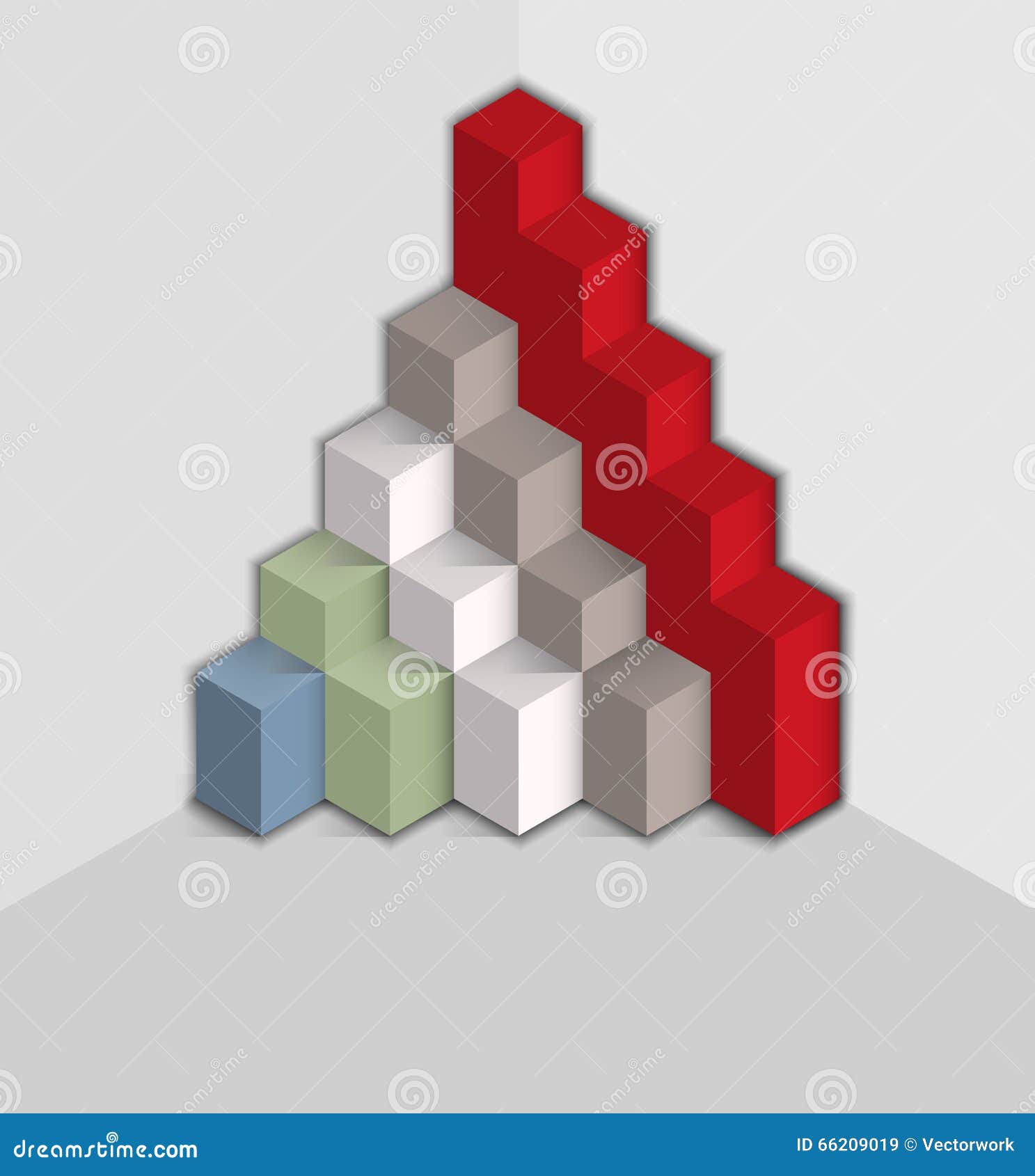 pyramid data to demonstrate indicators