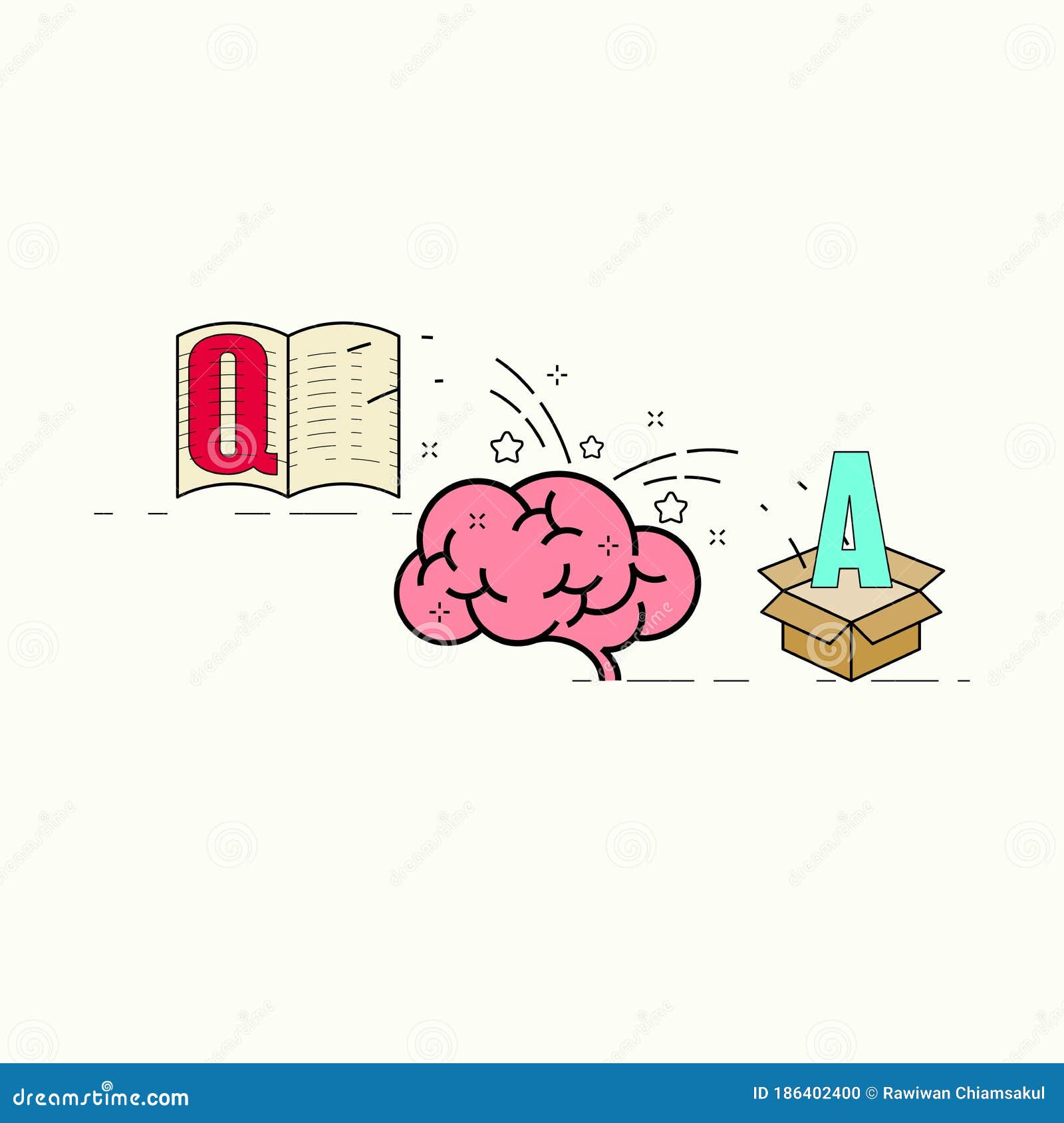 q a brainwork