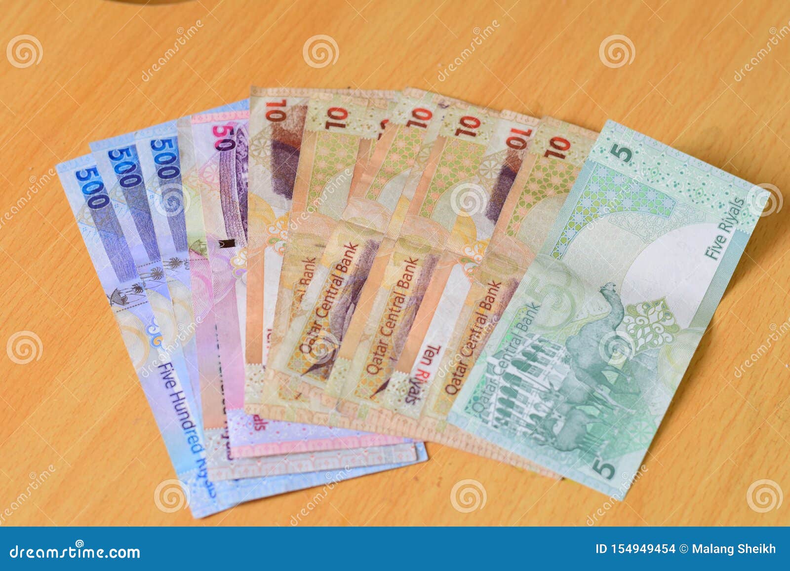 Currency qatar Currency Exchange