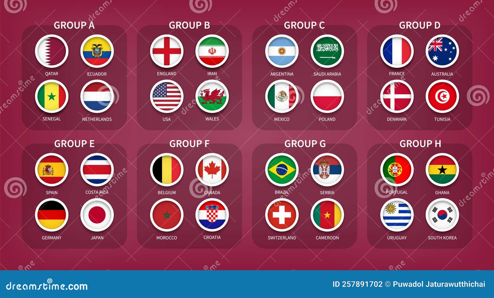 Final Draw  FIFA World Cup Qatar 2022 