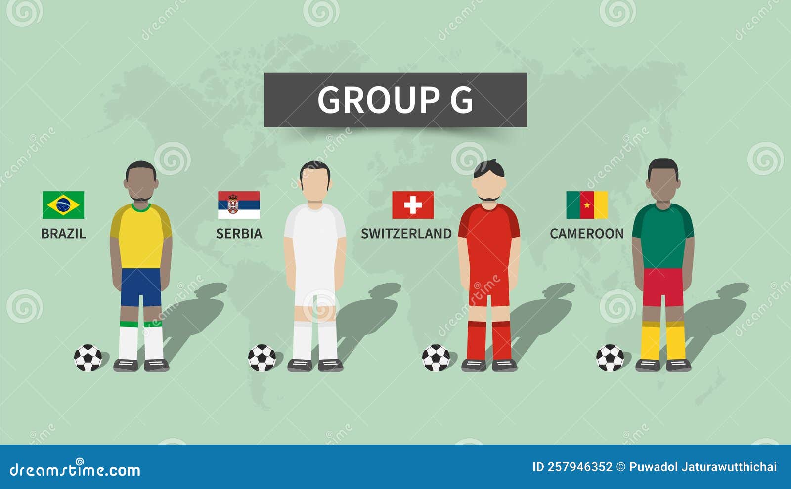 The 32 Teams Playing in the 2022 FIFA World Cup