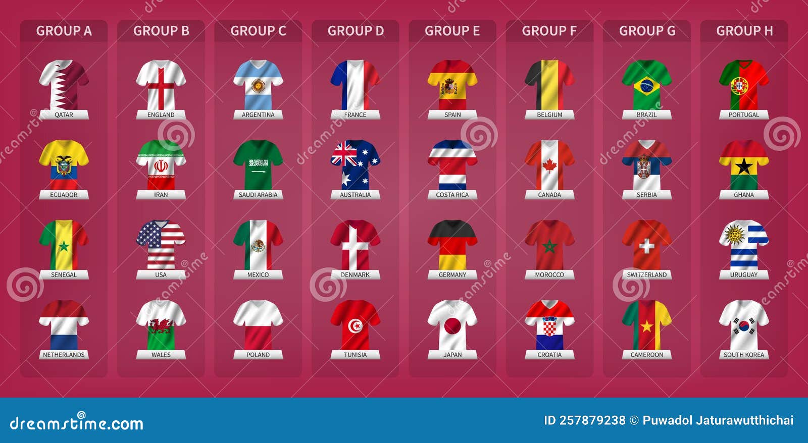 The 32 Teams Playing in the 2022 FIFA World Cup