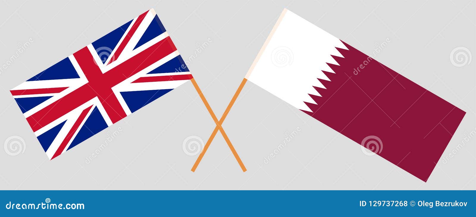 Qatar and UK. the Qatari and British Flags. Official Colors. Correct