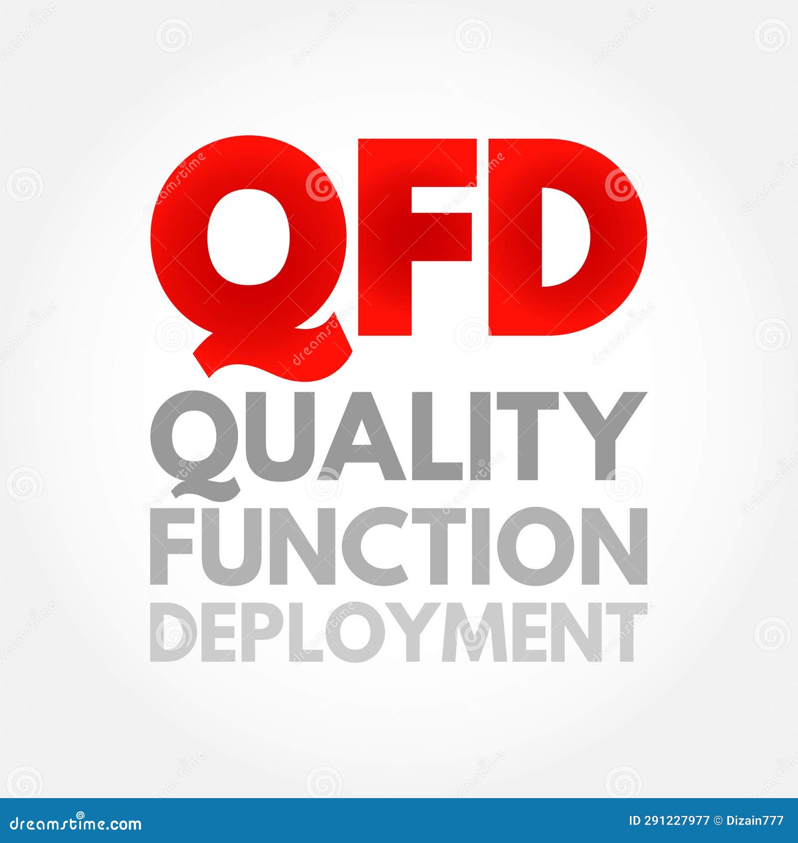 QFD Quality Function Deployment Method Developed To Help Transform