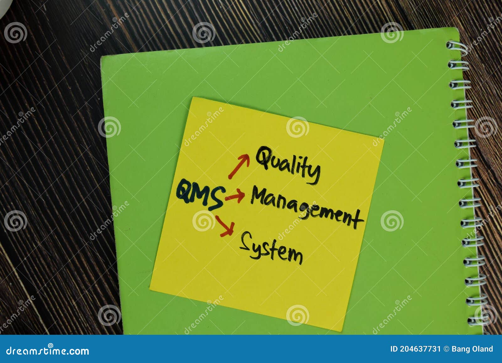 qms - quality management system write on sticky notes  on wooden table