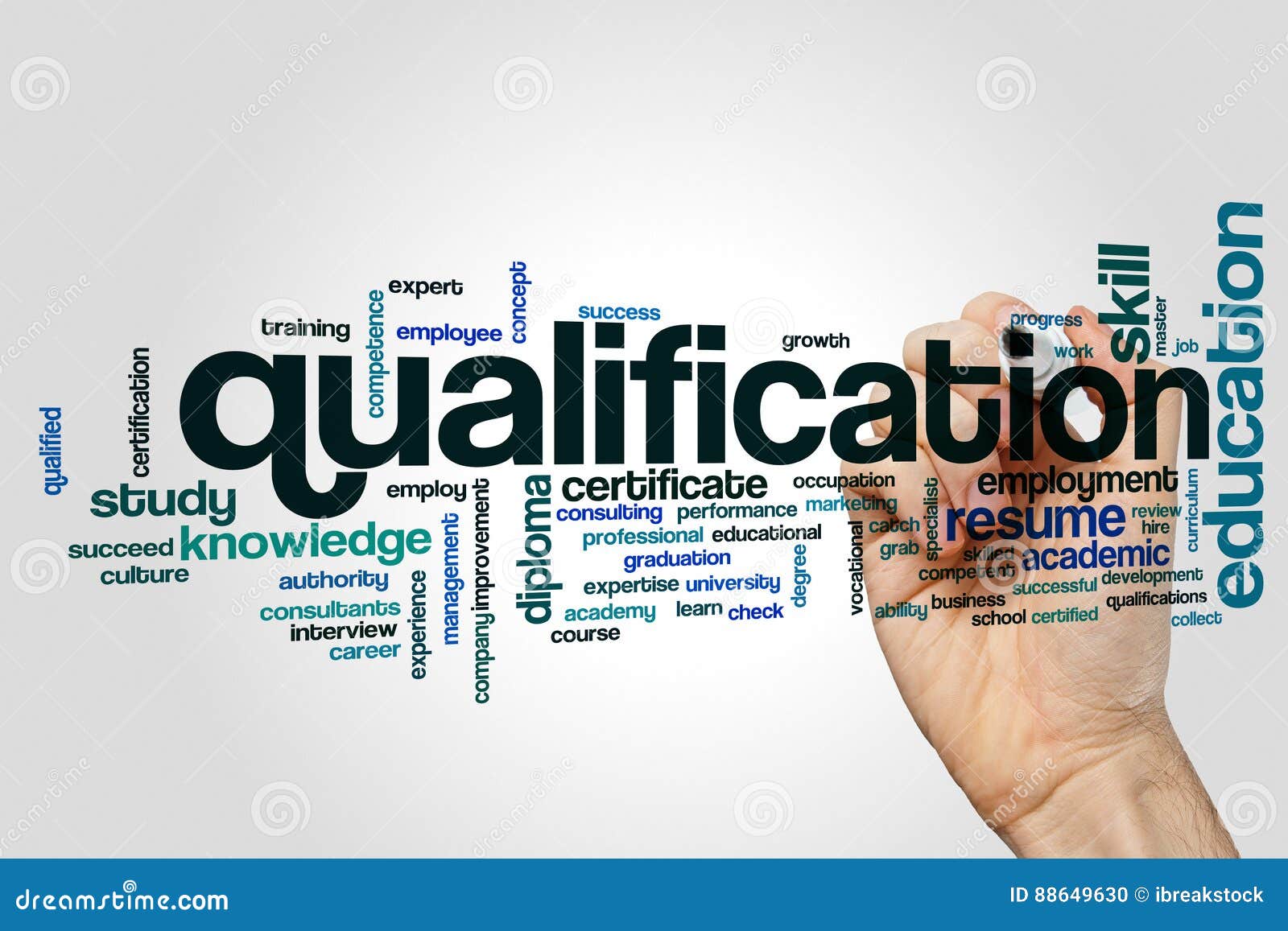 Qualification Word Cloud Stock Photo Image Of Knowledge 88649630 qualification-word-cloud-stock-photo-image-of-knowledge-88649630
