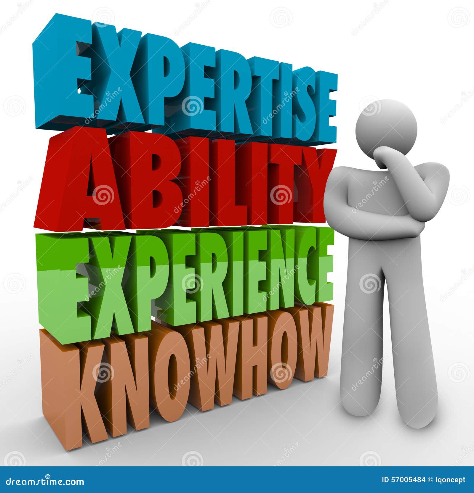 Qualificações de Job Criteria do pensador do "knowhow" da experiência da capacidade da experiência. Experiência da capacidade da experiência e palavras e pensador do "knowhow" que querem saber sobre critérios do trabalho ou da carreira, exigências ou qualificações