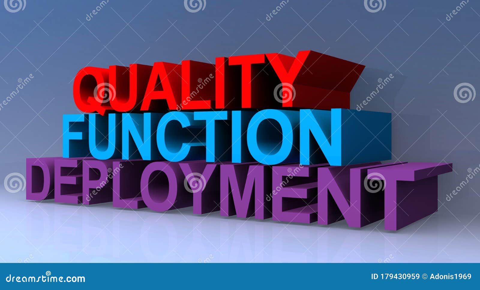 QFD Quality Function Deployment Acronym, Business Concept Background
