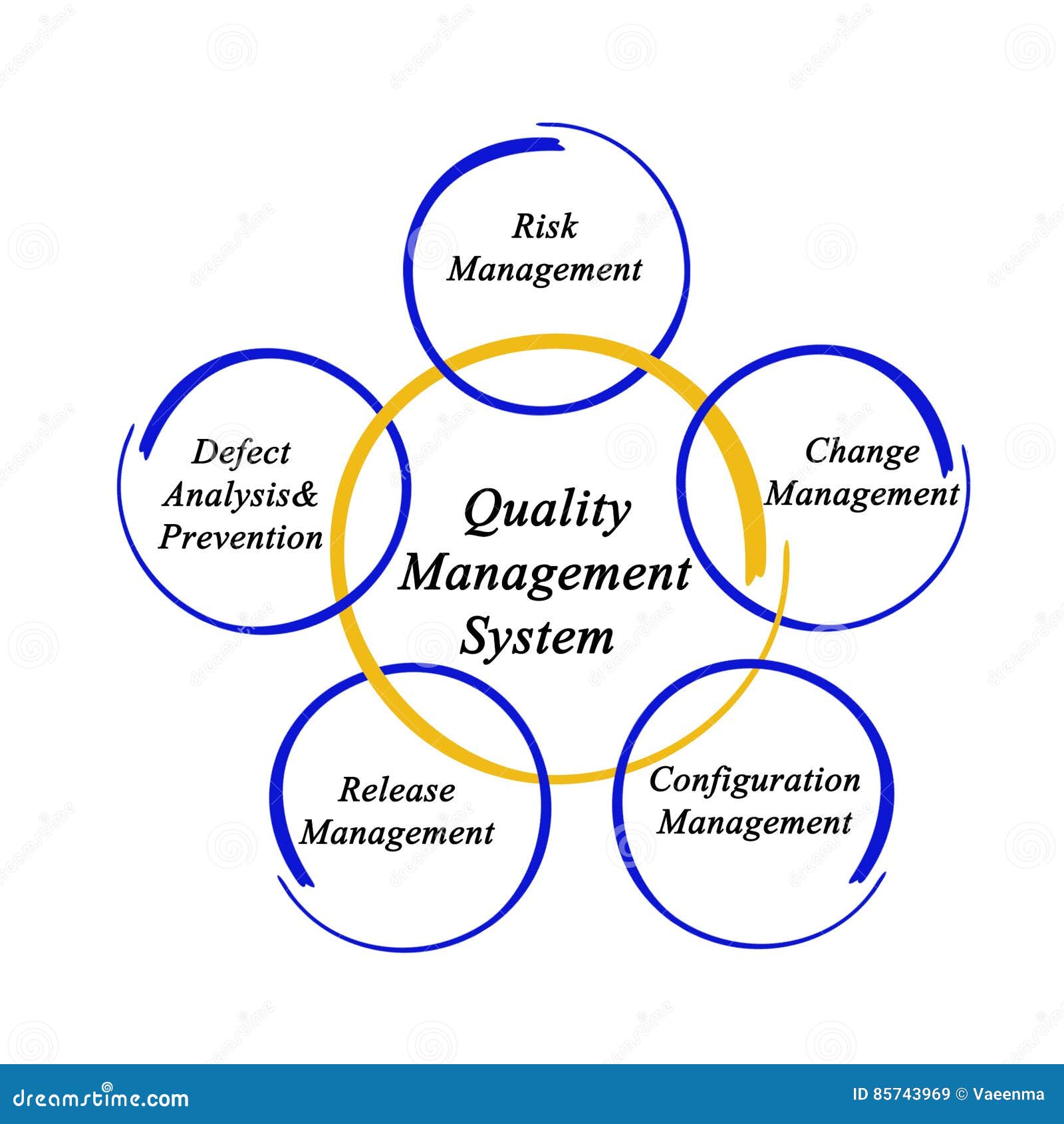 what is spiral model in software engineering