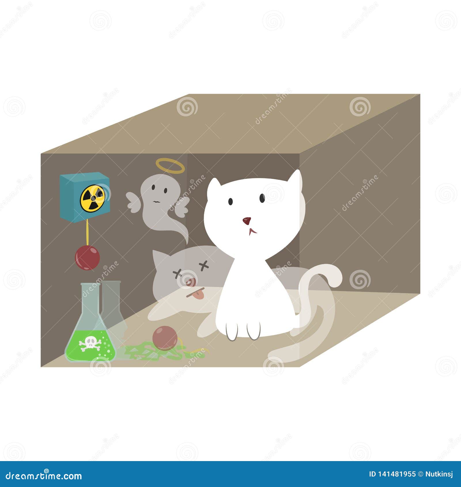 Quantum Superposition Cat in Box with Radioactive Source Stock Vector - Illustration of quantum, cartoon: 141481955 Quantum Superposition Cat in Box with Radioactive Source Stock Vector - Illustration of quantum, cartoon: 141481955