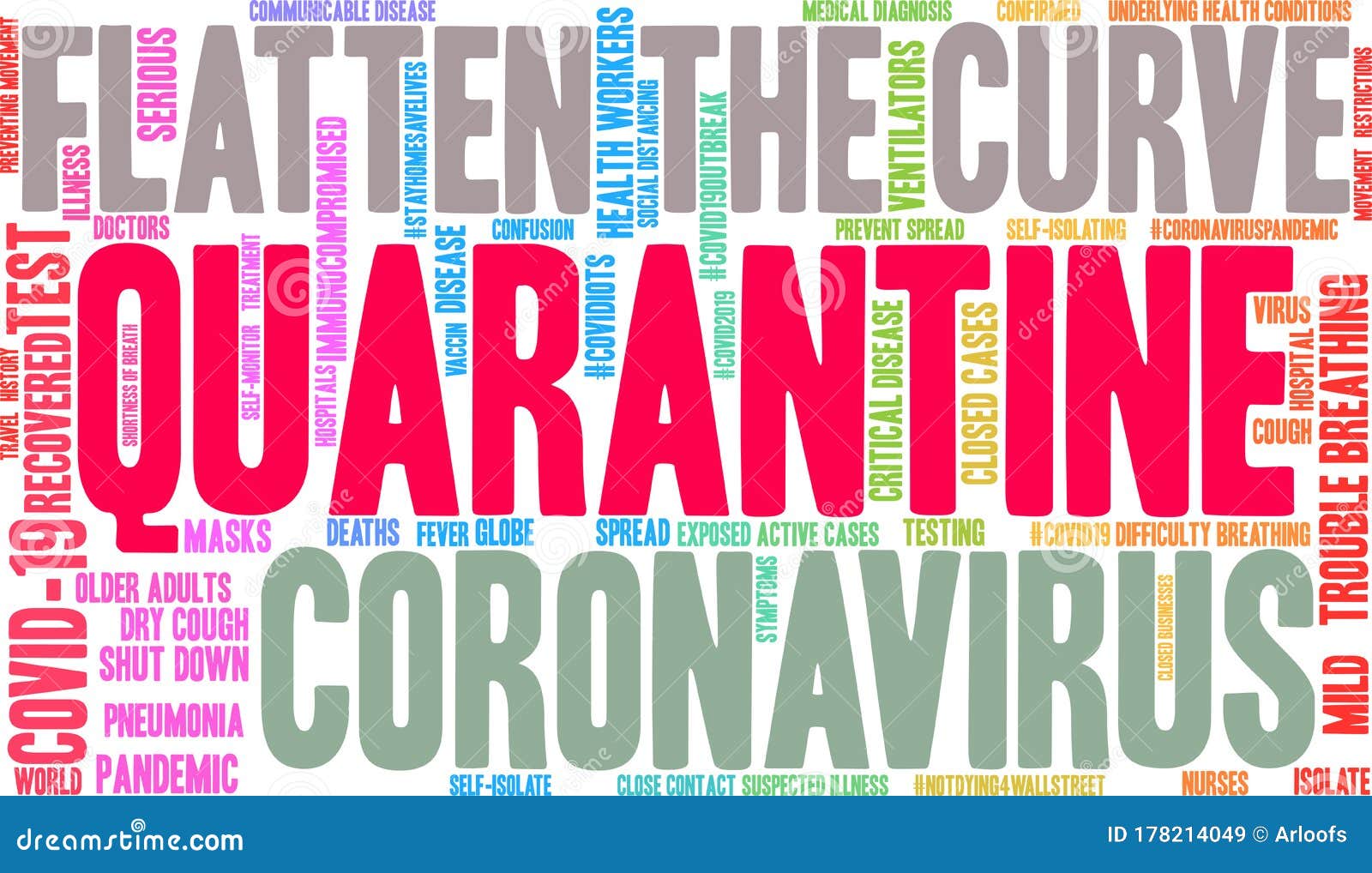 Quarantine Word Cloud stock vector. Illustration of adults 178214049