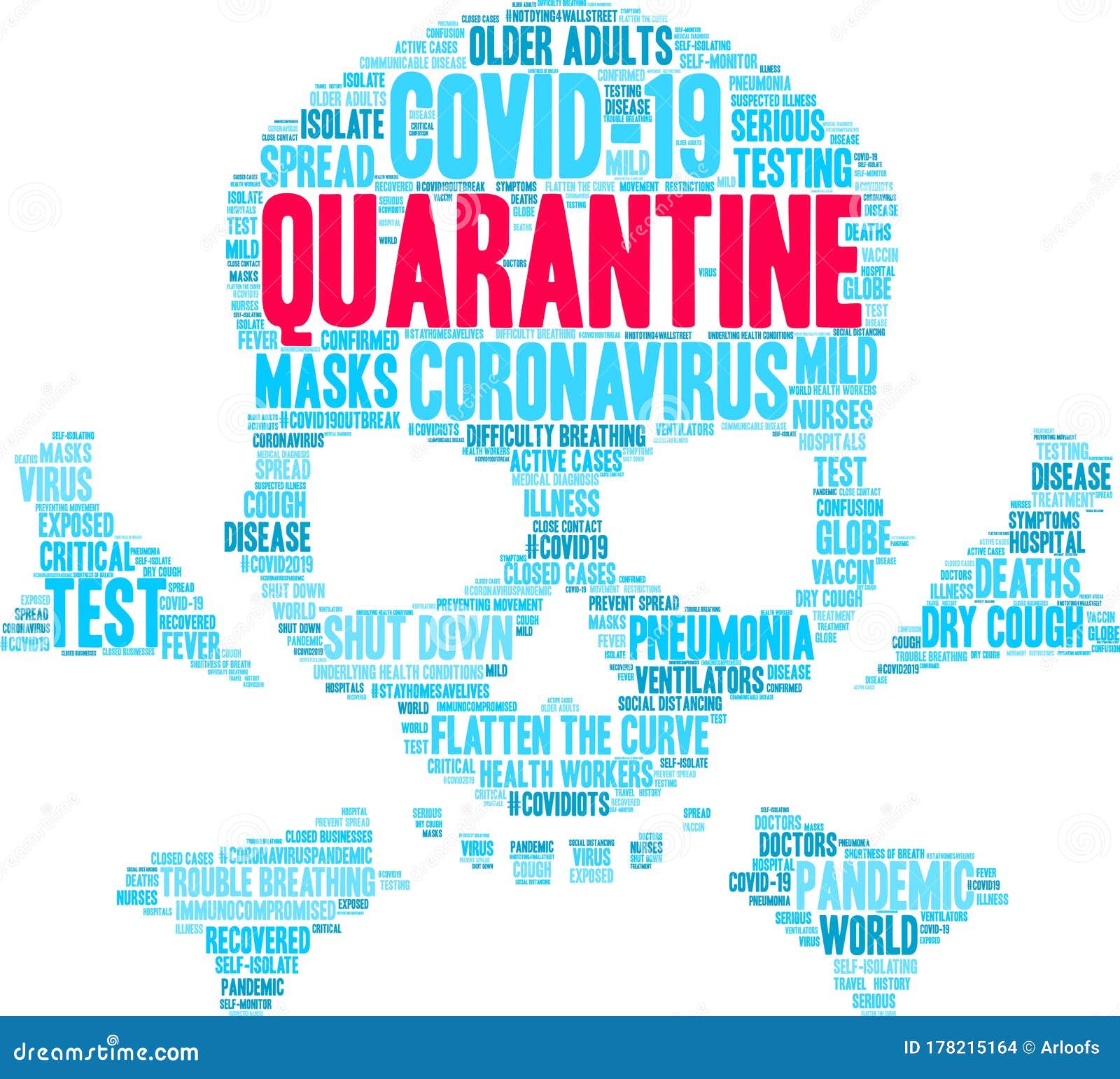 Quarantine Word Cloud stock vector. Illustration of monitor 178215164