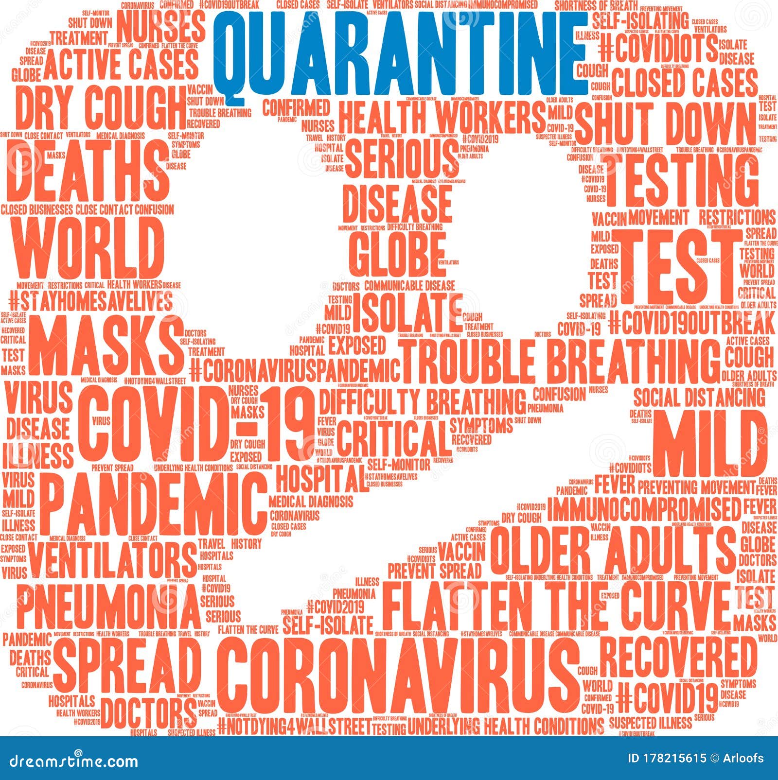 Quarantine Word Cloud stock vector. Illustration of curve 178215615