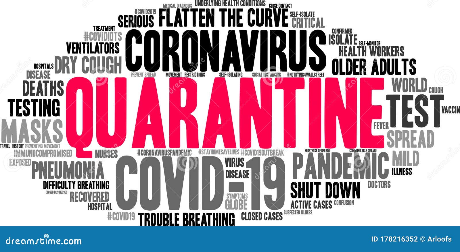 Quarantine Word Cloud stock vector. Illustration of breathing 178216352