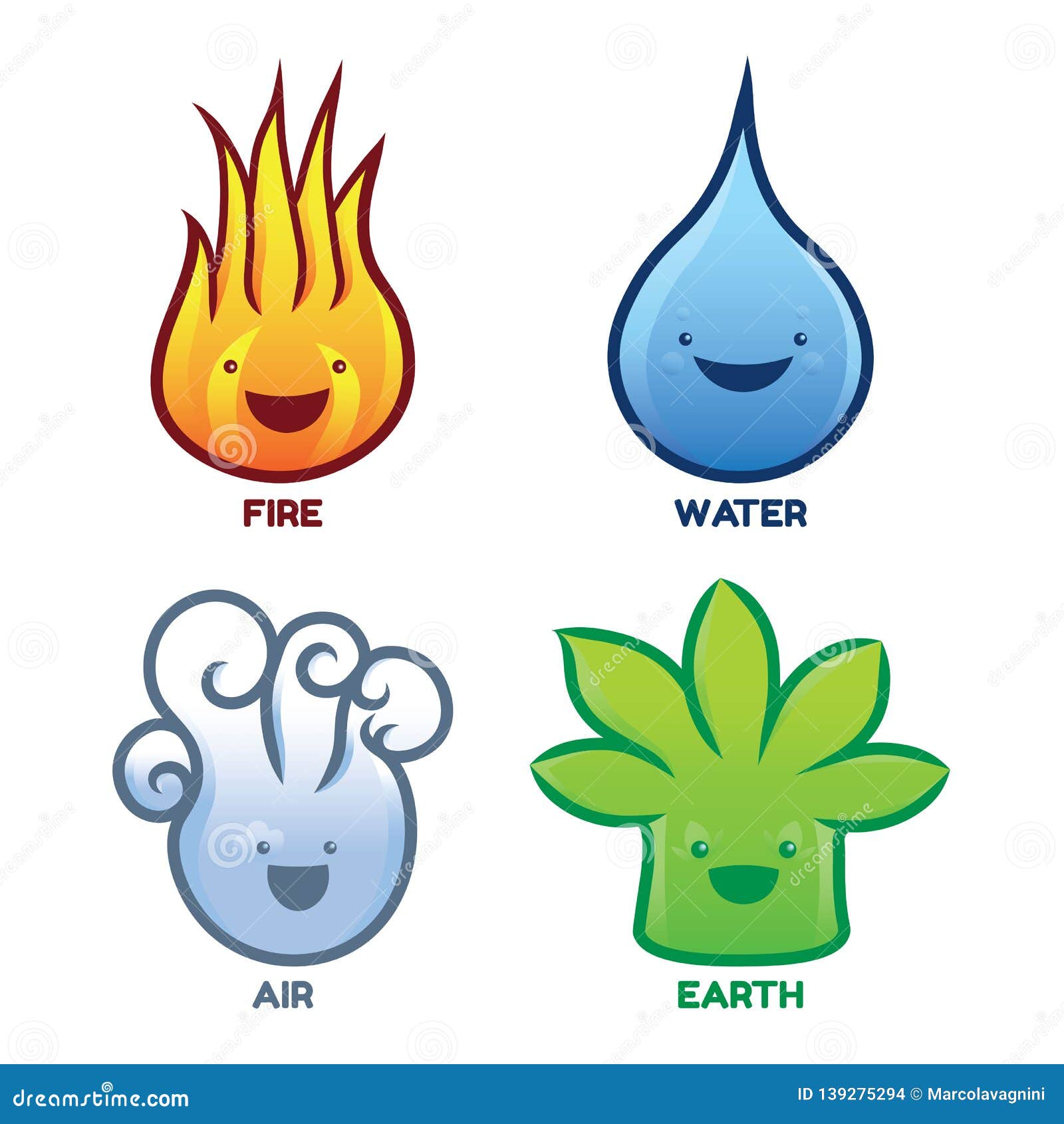 Coleção 4 Quadros Avatar elementos Agua Fogo Terra Ar