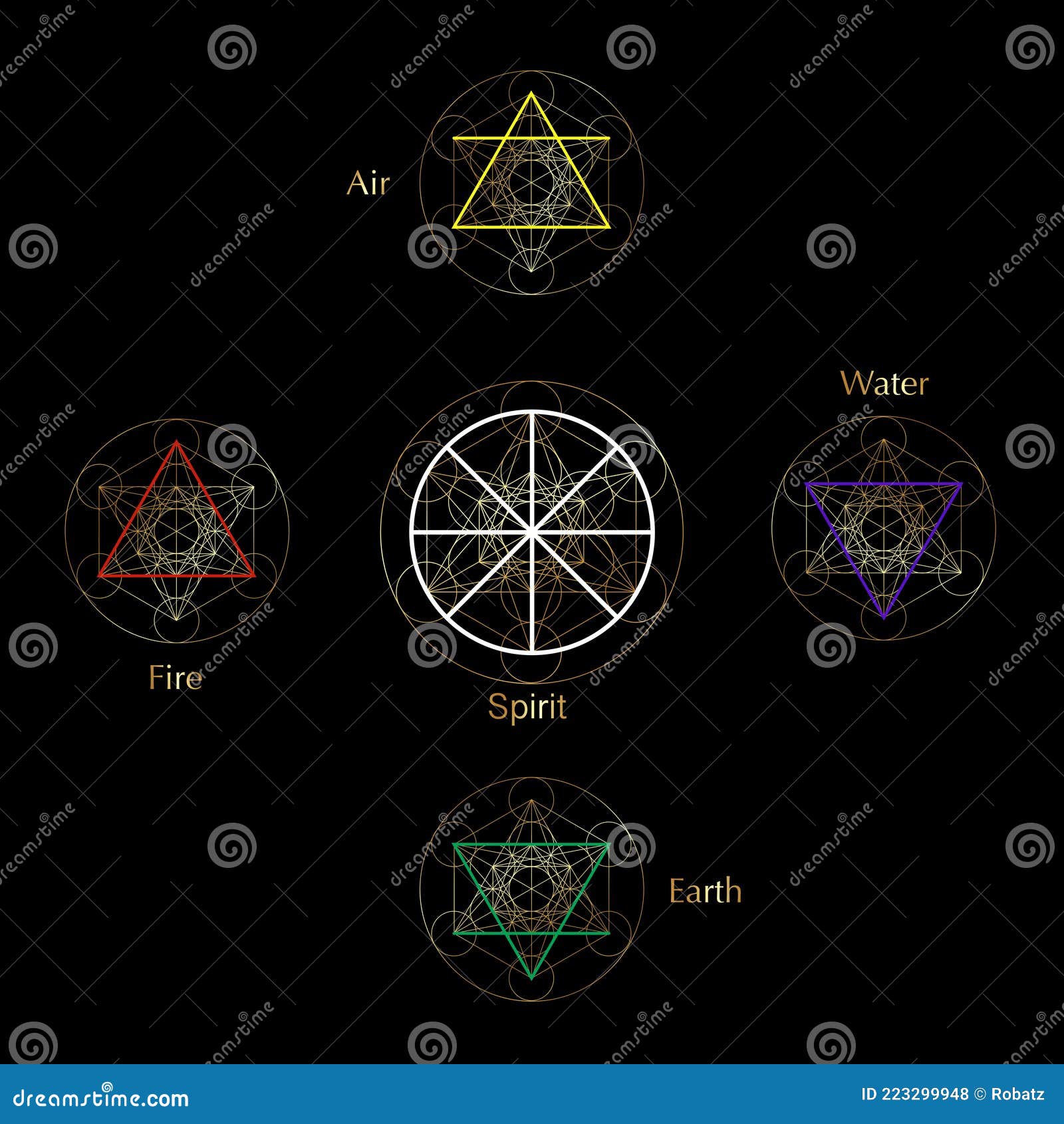 quatro ícones de elementos, linha, triângulo e símbolos redondos definir  modelo. ar, fogo, água, símbolo da terra. pictograma de desenho de mão.  símbolos de alquimia isolados no fundo branco 5823440 Vetor no