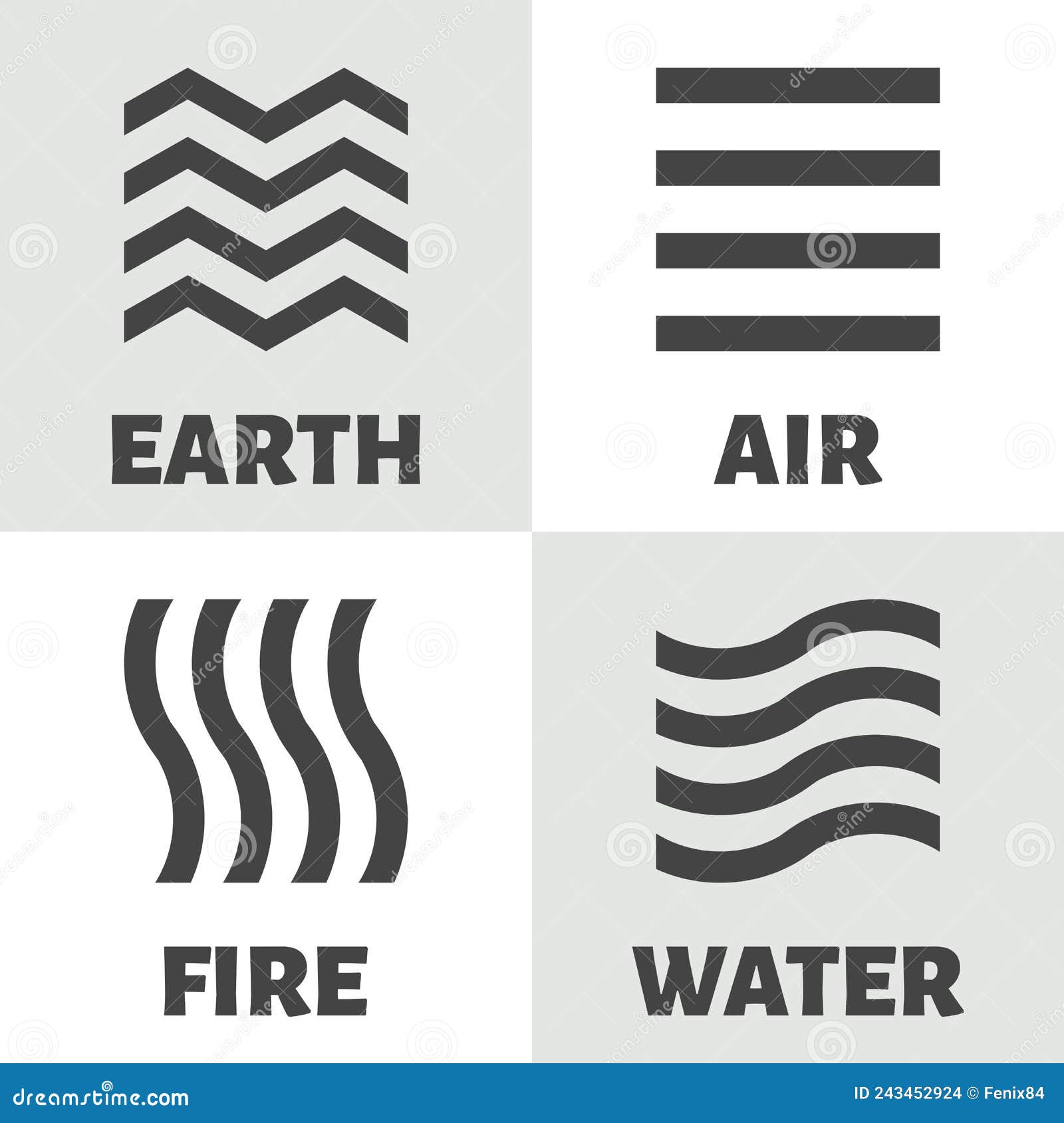Quatro elementos símbolos fogo ar água e terra sinais alquímicos