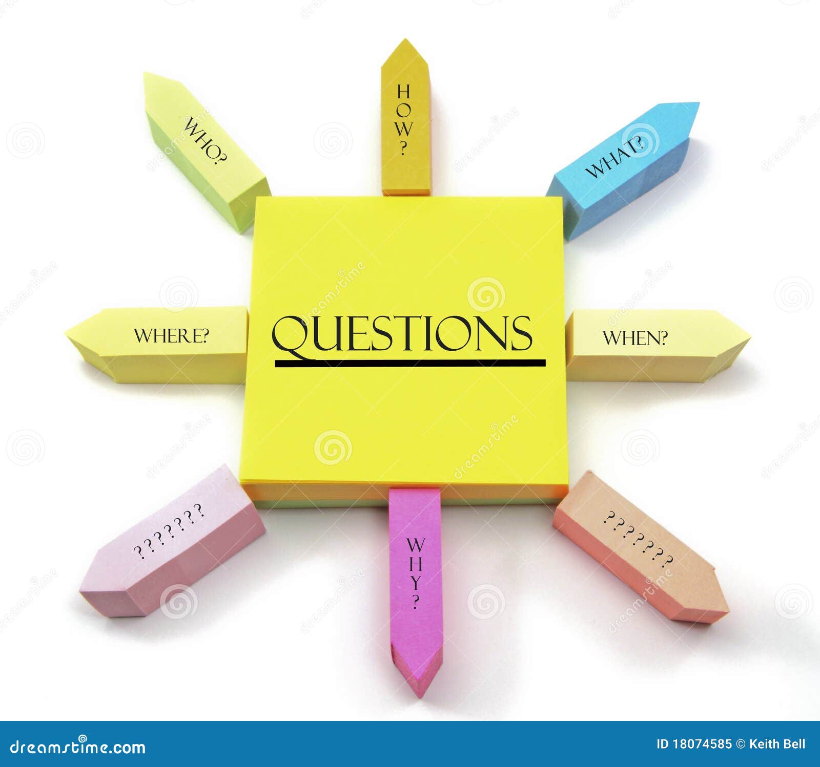 questions sticky notes sun