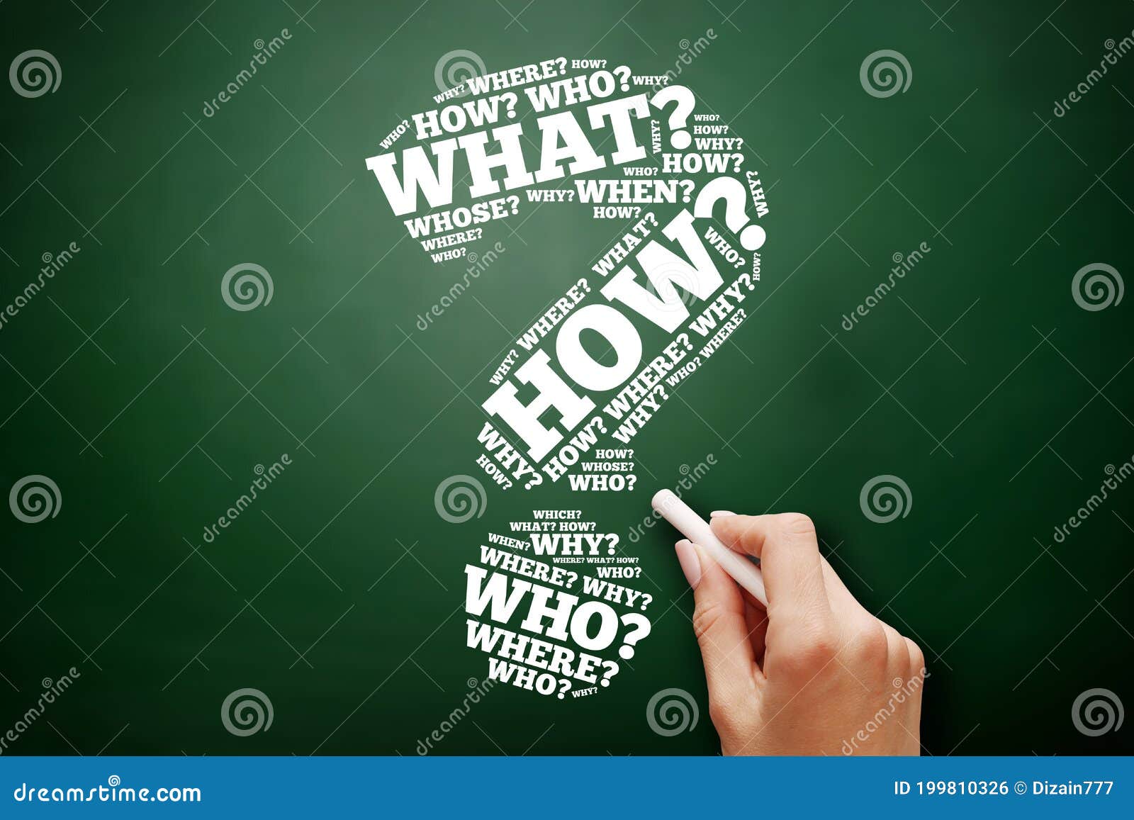 Questions Whose Answers are Considered Basic in Information Gathering ...