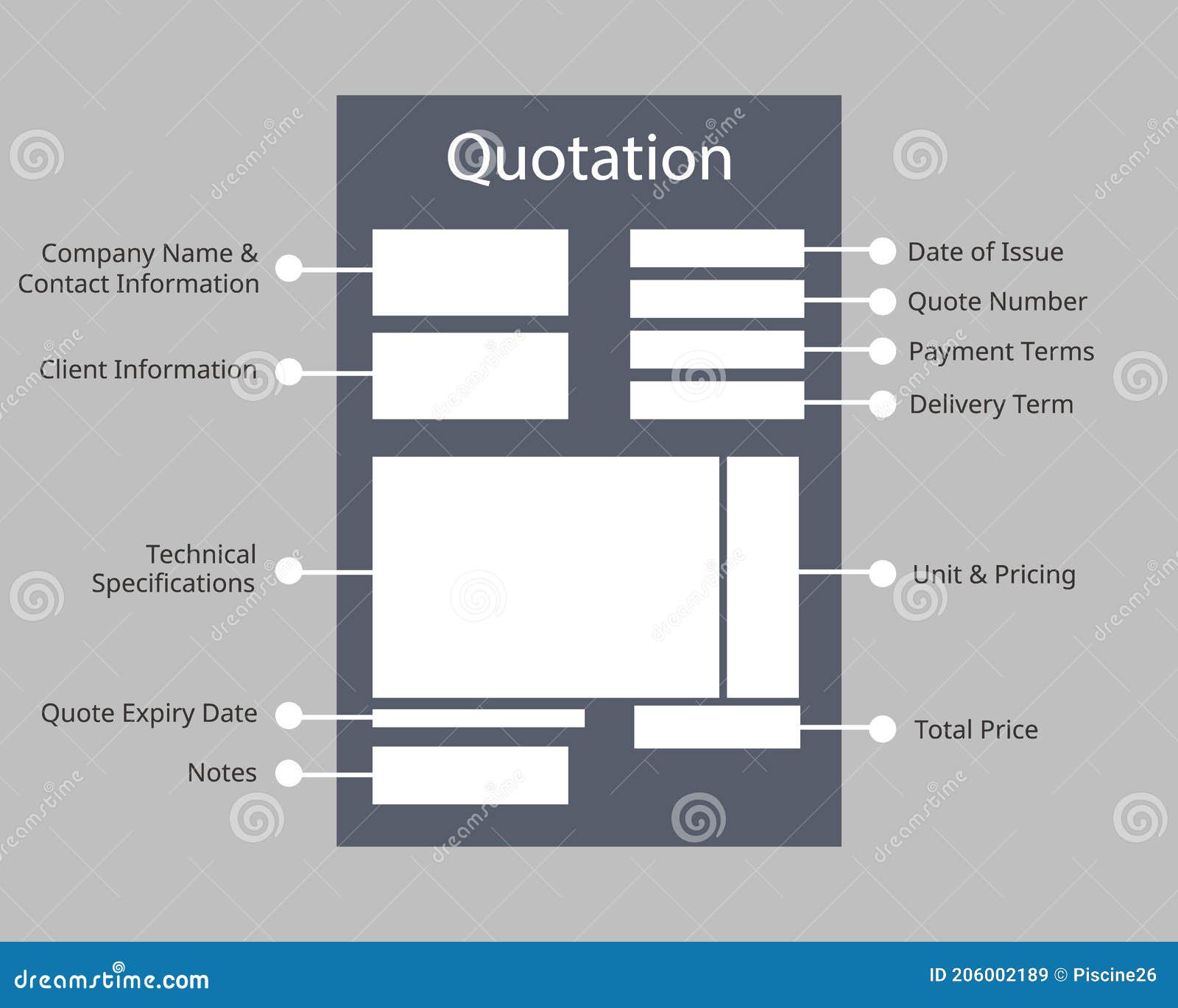 Quotation Elements for Clients To Sell Products or Service Vector Stock