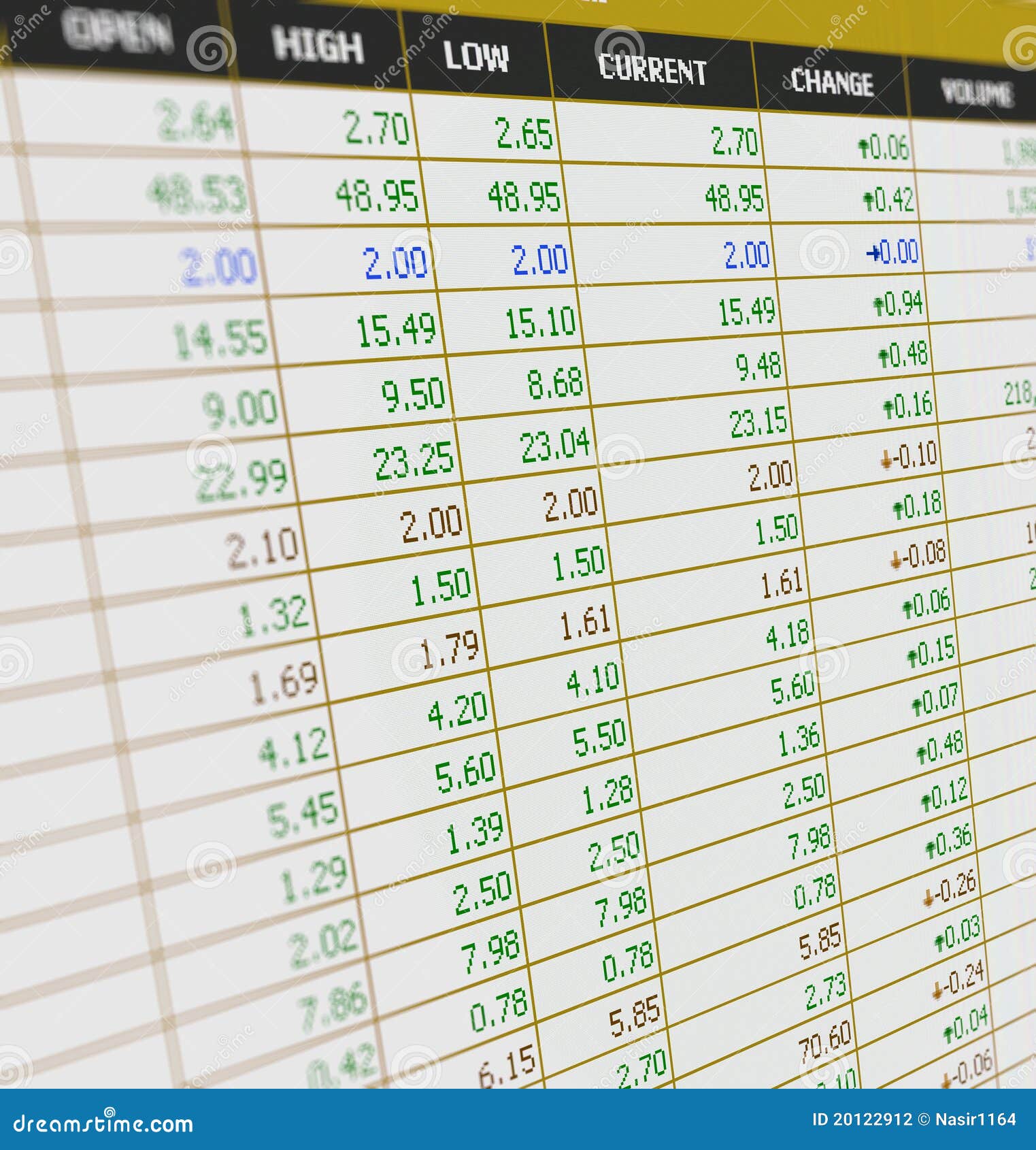 Quote Di Mercato Di Riserva Illustrazione di Stock Illustrazione di