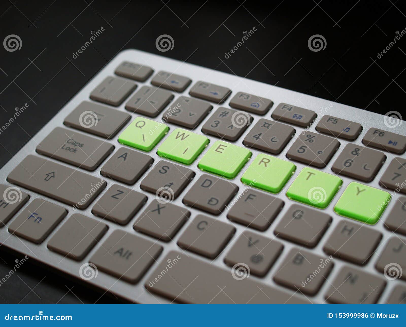 Maleri matchmaker videnskabelig QWERTY Computer Keyboard Layout with Highlighted Keys Stock Photo - Image  of inking, communication: 153999986