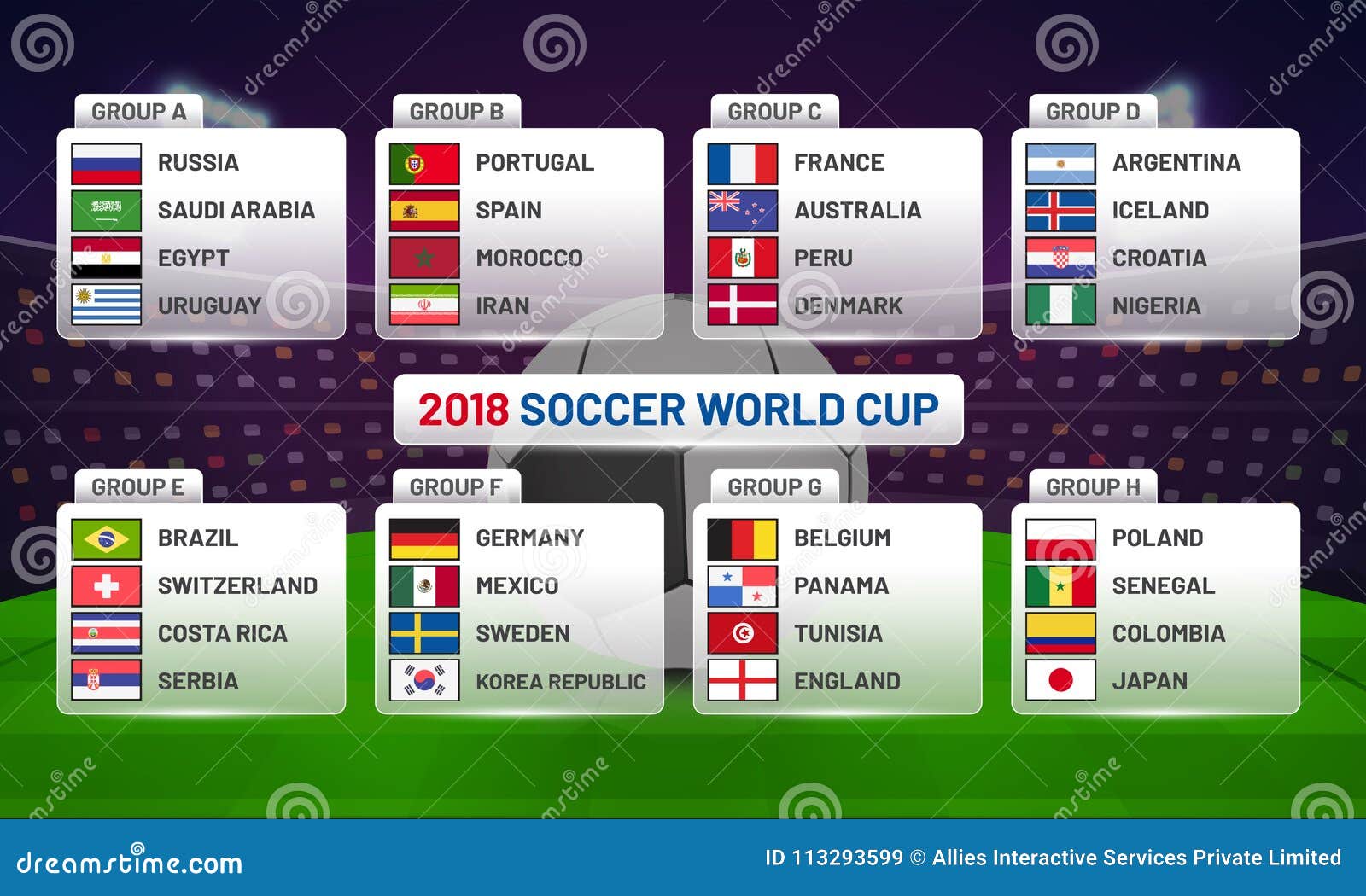 Euro'2022: resultados, classificações e calendário - Futebol